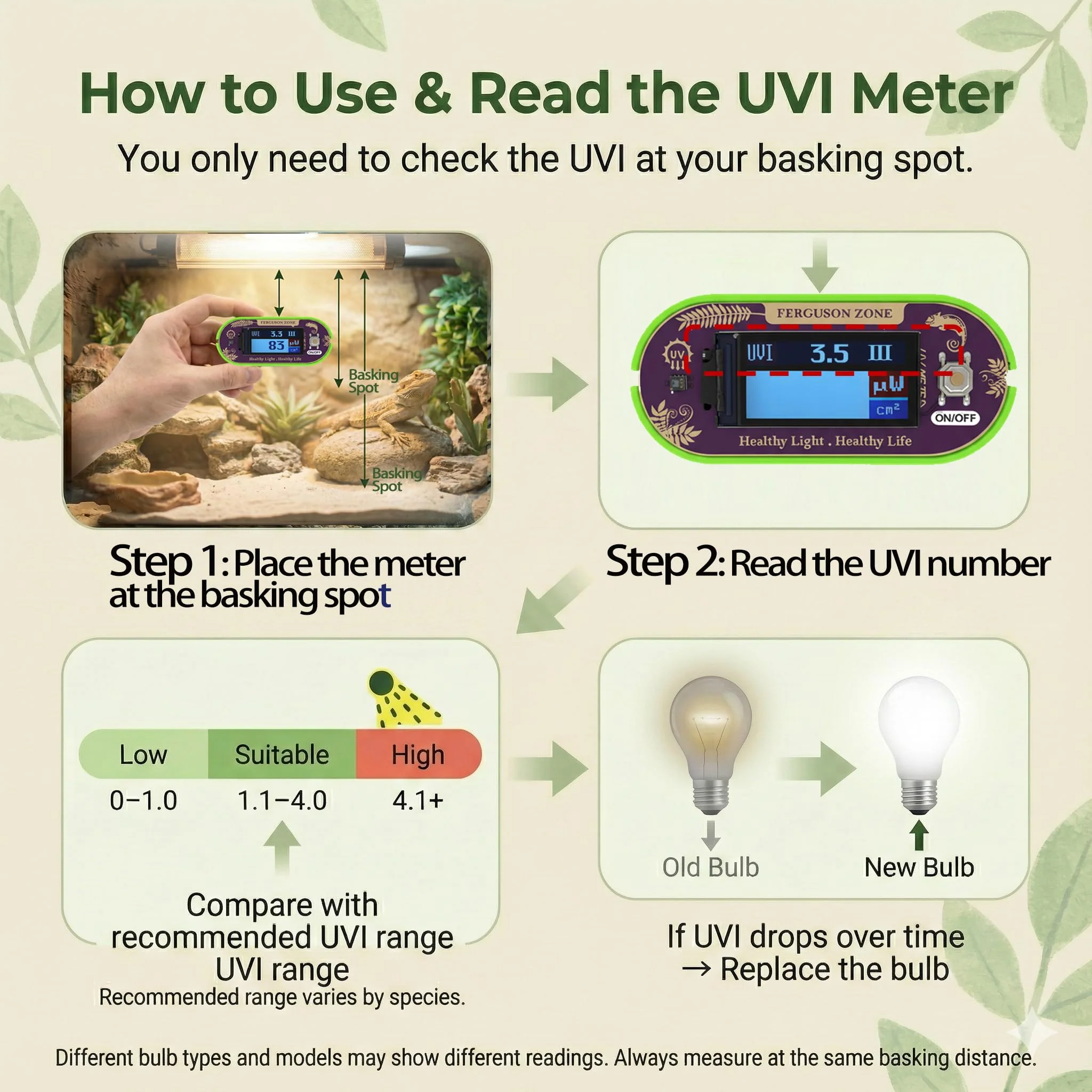 Reptile UVI Light Meter – Portable UV Index Reader for Basking Spot Monitoring – Helps Reptile Owners Know When to Replace UV Lamps – for Bearded Dragon, Chameleon & Gecko – Battery Included 1 - Image 3