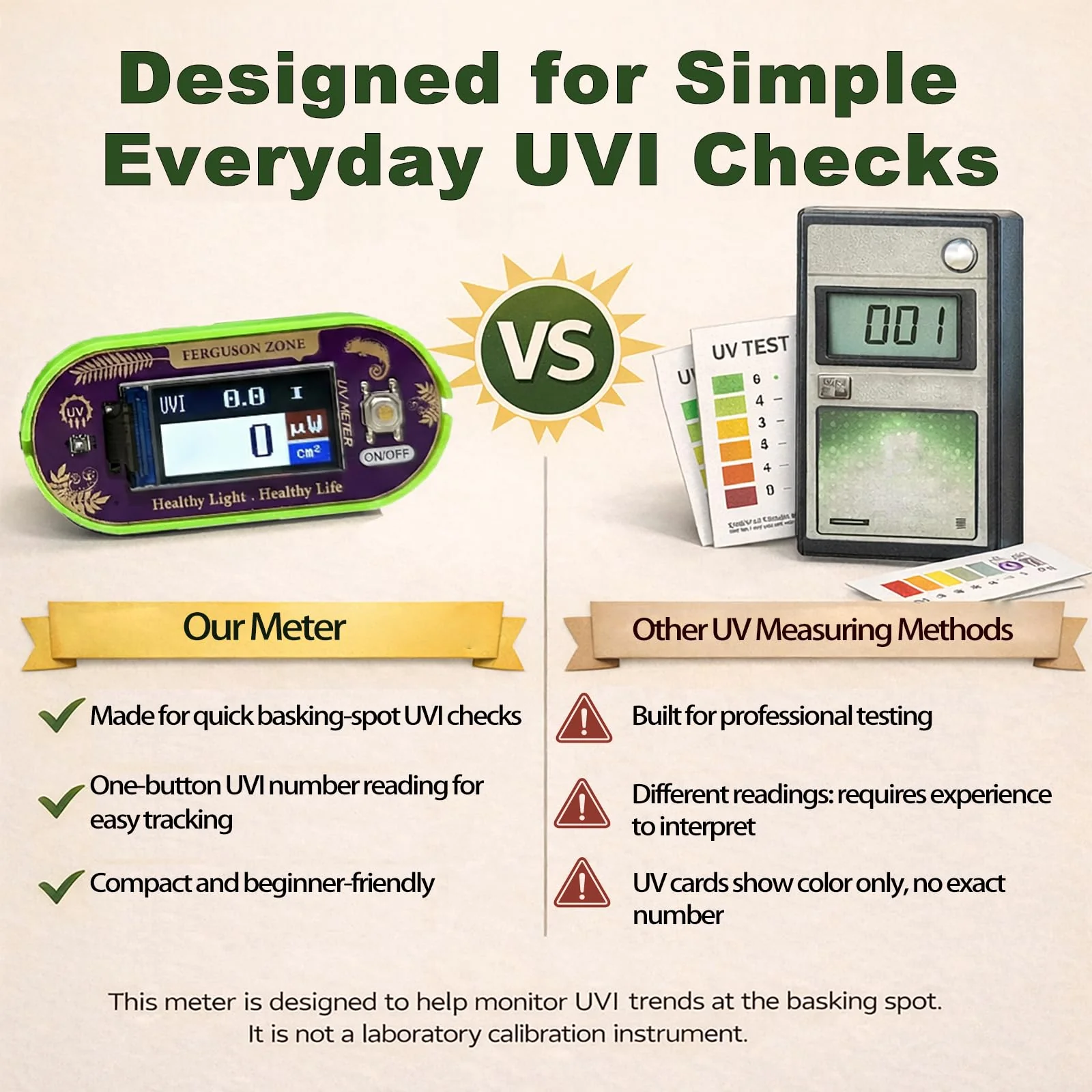 Reptile UVI Light Meter – Portable UV Index Reader for Basking Spot Monitoring – Helps Reptile Owners Know When to Replace UV Lamps – for Bearded Dragon, Chameleon & Gecko – Battery Included 1 - Image 4