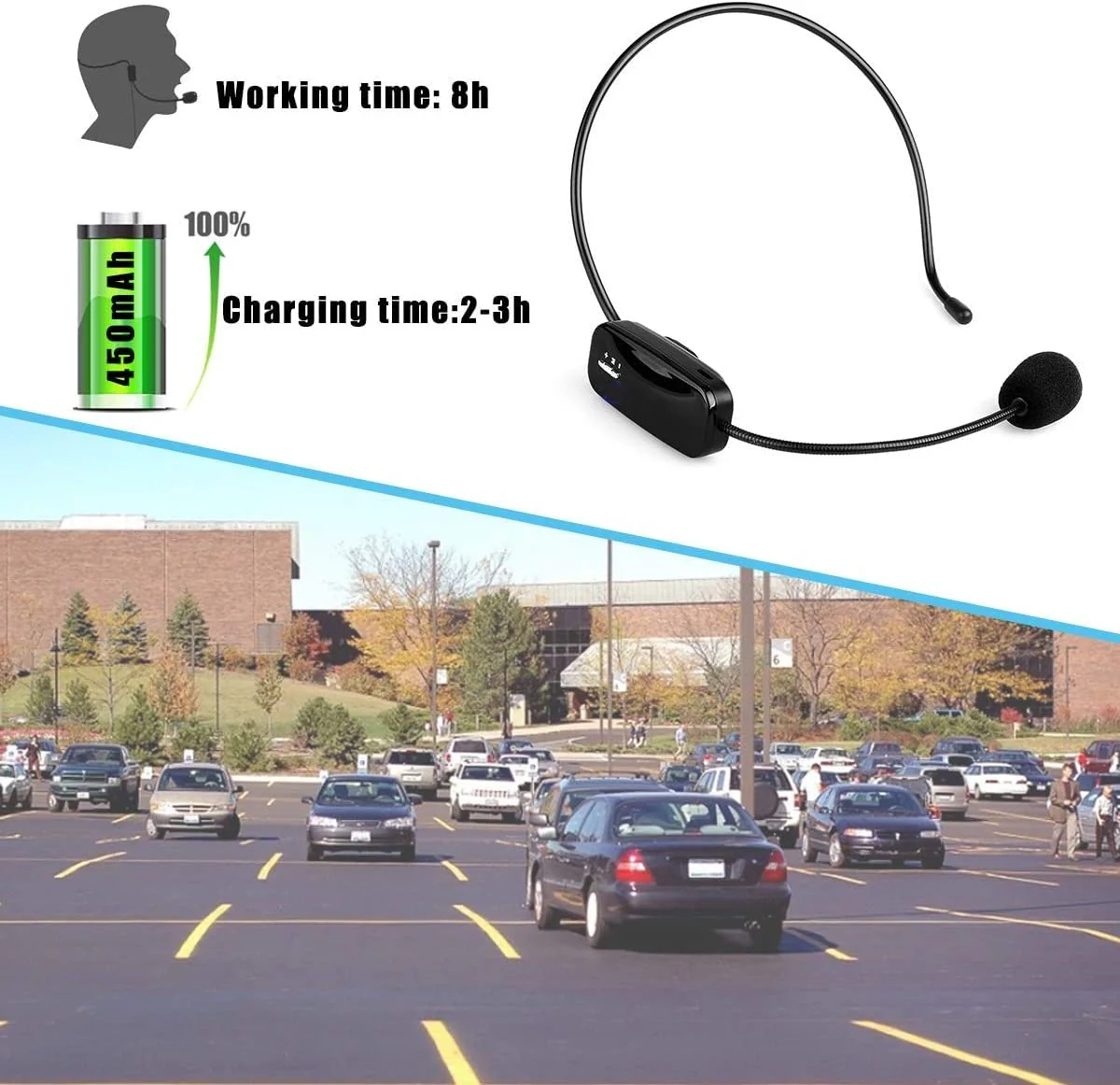 Retekess TR503 Wireless FM Microphone Headset, Hands-Free with Rechargeable Battery for Voice Amplifier, Church, Tour Guide, Teacher, Salesman, Conference, Karaoke (Black) - Image 2