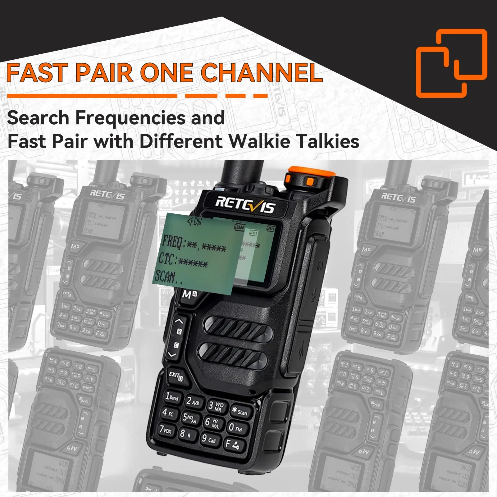 Retevis RA79 (Upgrade for UV 5R 3rd) Ham Radio, Dual Band Two Way Radio, Support Chirp, NOAA, Portable Handheld AM/FM Radio, Emergency Walkie Talkies with USB-C Charging for Beginner, Survival - Image 4