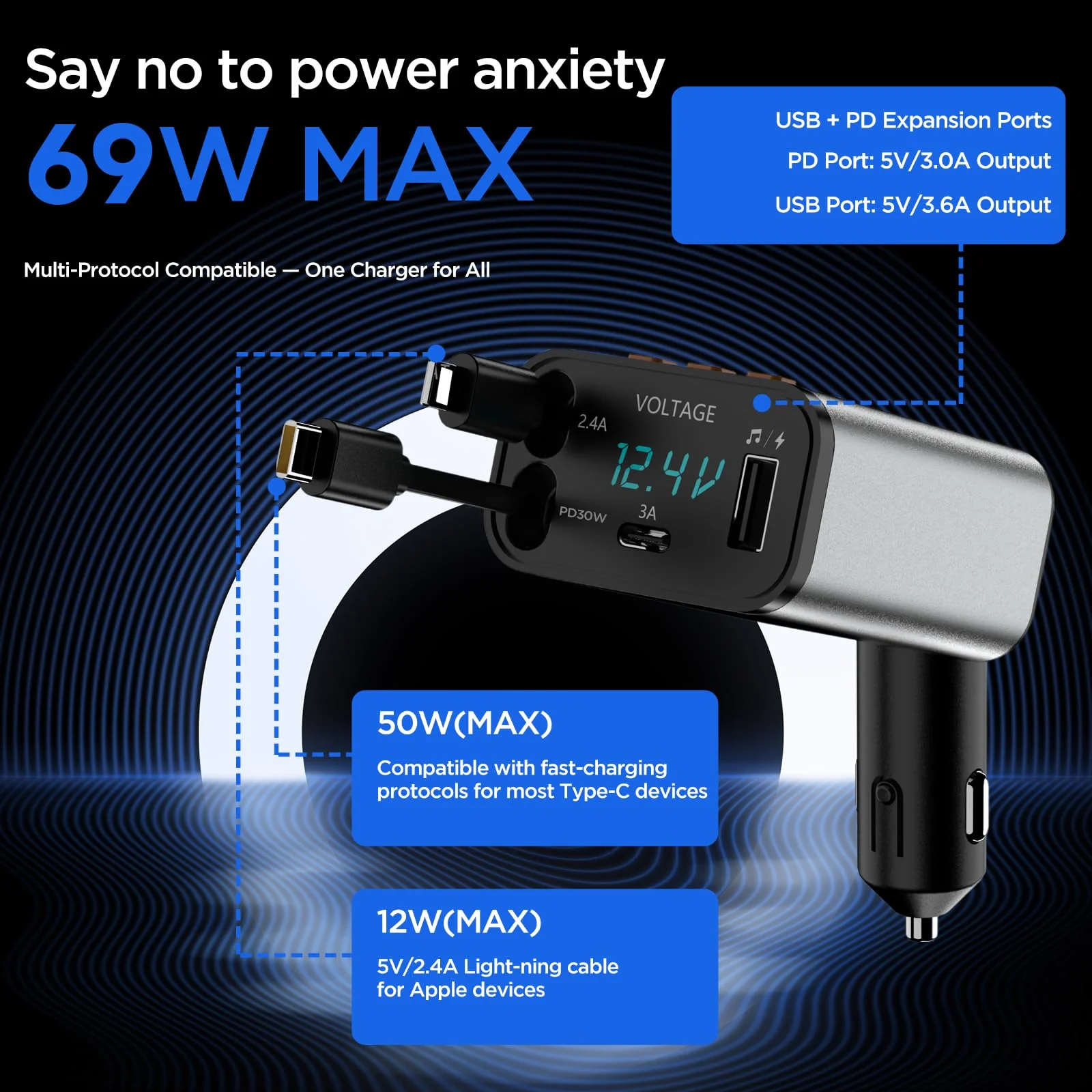 Retractable Car Charger,5 in 1 PD Car Phone Charger with Bluetooth 5.3 FM Transmitter,Handsfree Call and MP3 Player,2 Retractable Cables and USB Charging Adapter for Cars Phone,Galaxy,Pixel(Grey) Grey - Image 3