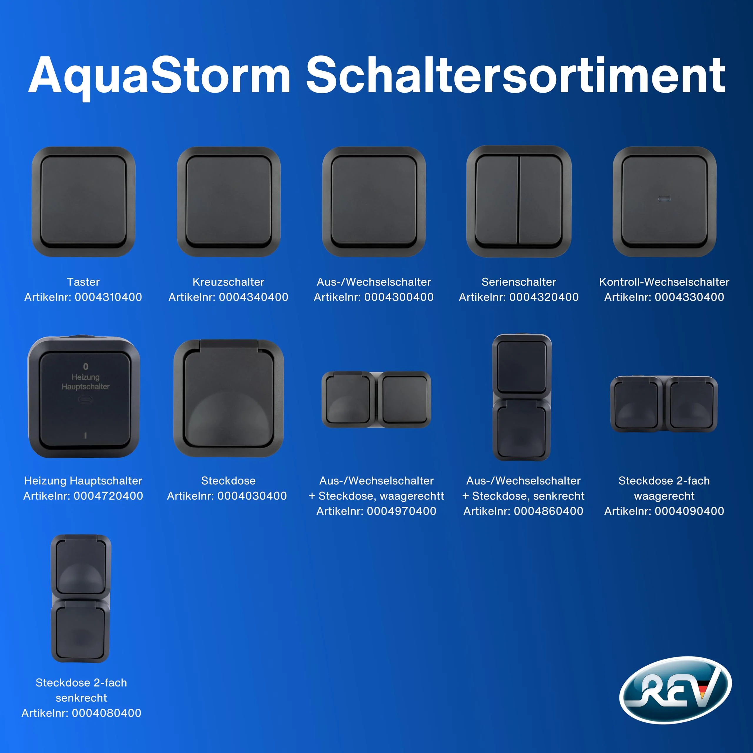 REV 0004310400 AquaStorm Push-Button Light Switch, Wet Room, IP55 Single Pole, Flush-Mounted, Anthracite 1 x button - Image 8