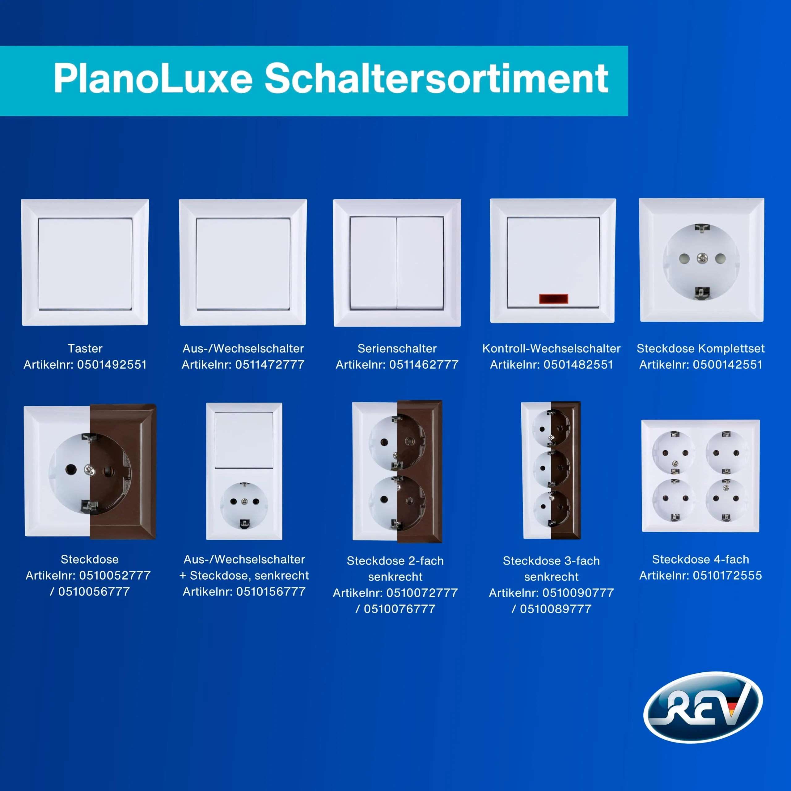REV 0510172555 PlanoLuxe, surface-mounted socket 4-way Complete set: Frame and insert, white 1 x quadruple socket - Image 6