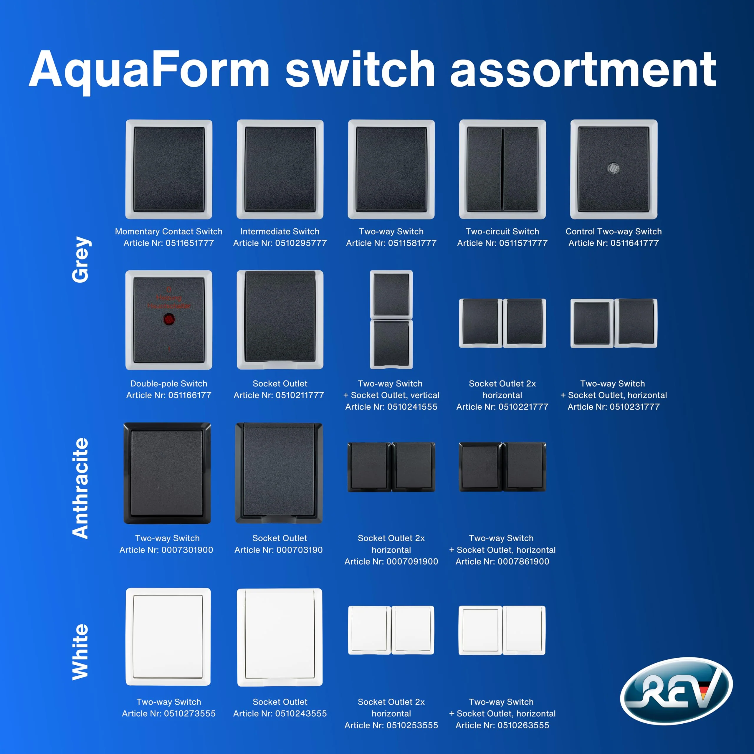 REV AquaForm Double Socket Wet Room Socket IP44 Surface-Mounted Anthracite 1 x horizontal double socket - Image 10