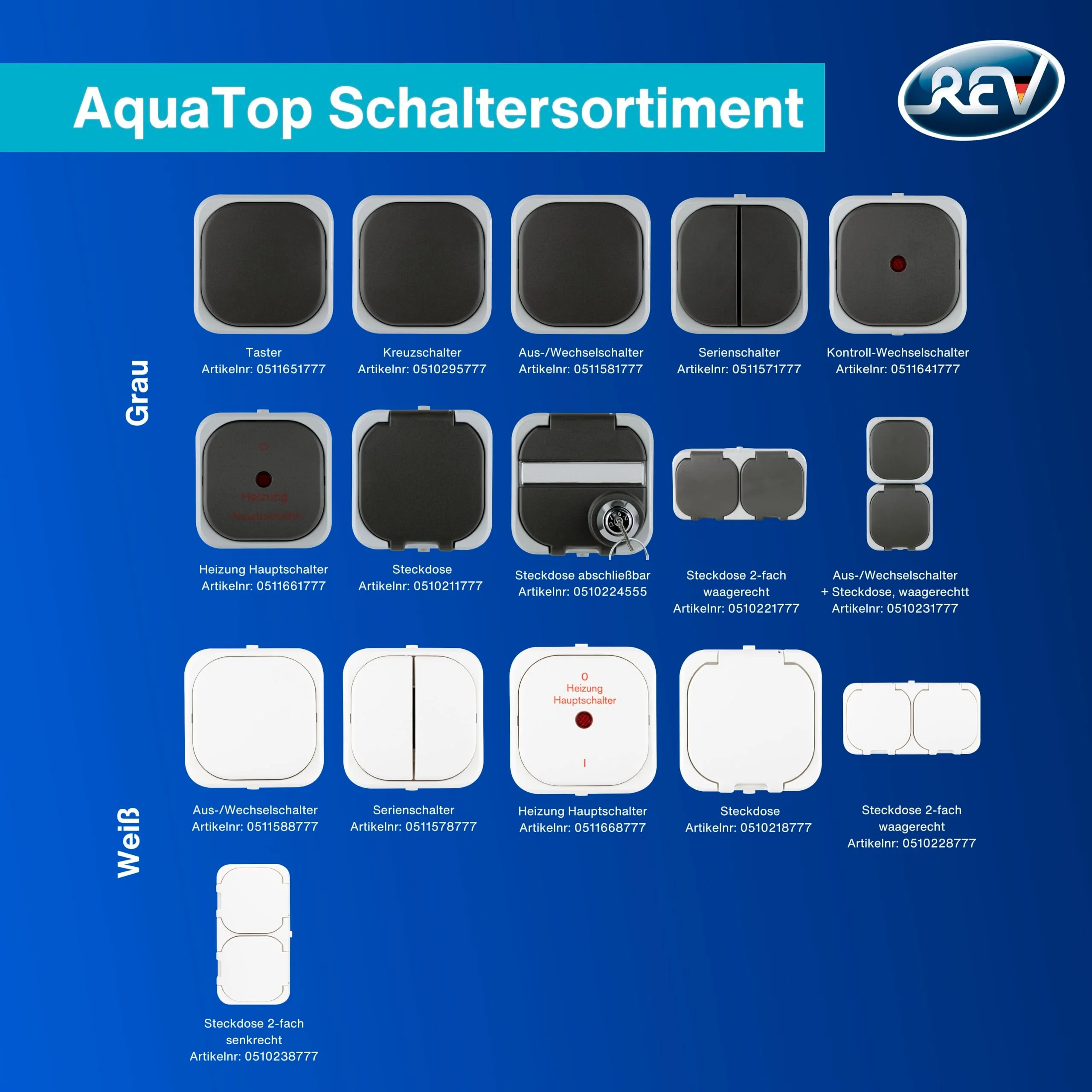 REV AquaTop Wet Room Socket, IP44, Single Pole, Pre-Wired, Surface-Mounted, Grey 2-way socket pre-wired - Image 8