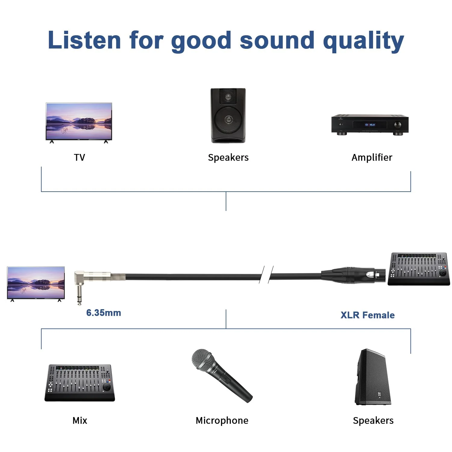 Right Angle 6.35mm TRS to XLR Female，（1.5FT 2Pack） Right Angle 1/4" TRS to XLR 3Pin Female,for Speakers, Stage, DJ and More Right Angle 6.35mm TRS to XLR Female - Image 5