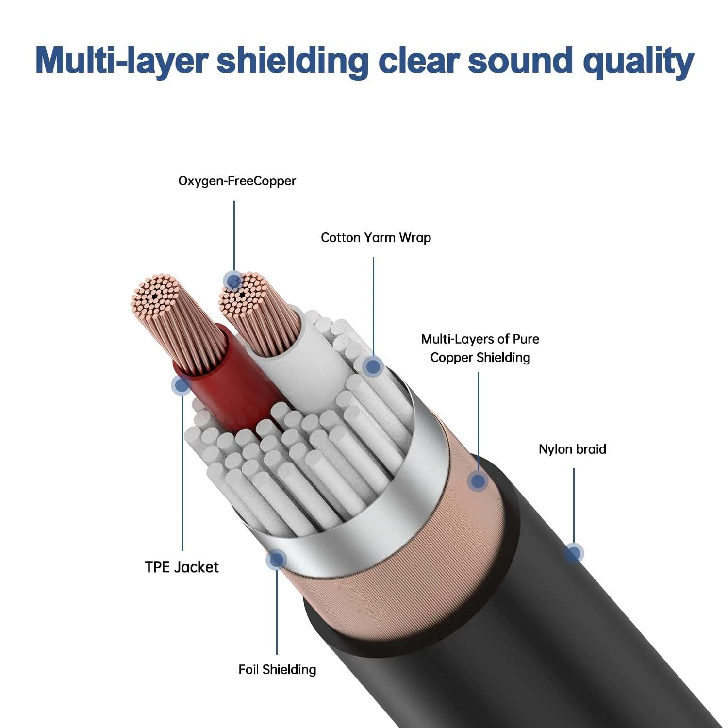 Right Angle 6.35mm TRS to XLR Female，（1.5FT 2Pack） Right Angle 1/4" TRS to XLR 3Pin Female,for Speakers, Stage, DJ and More Right Angle 6.35mm TRS to XLR Female - Image 6