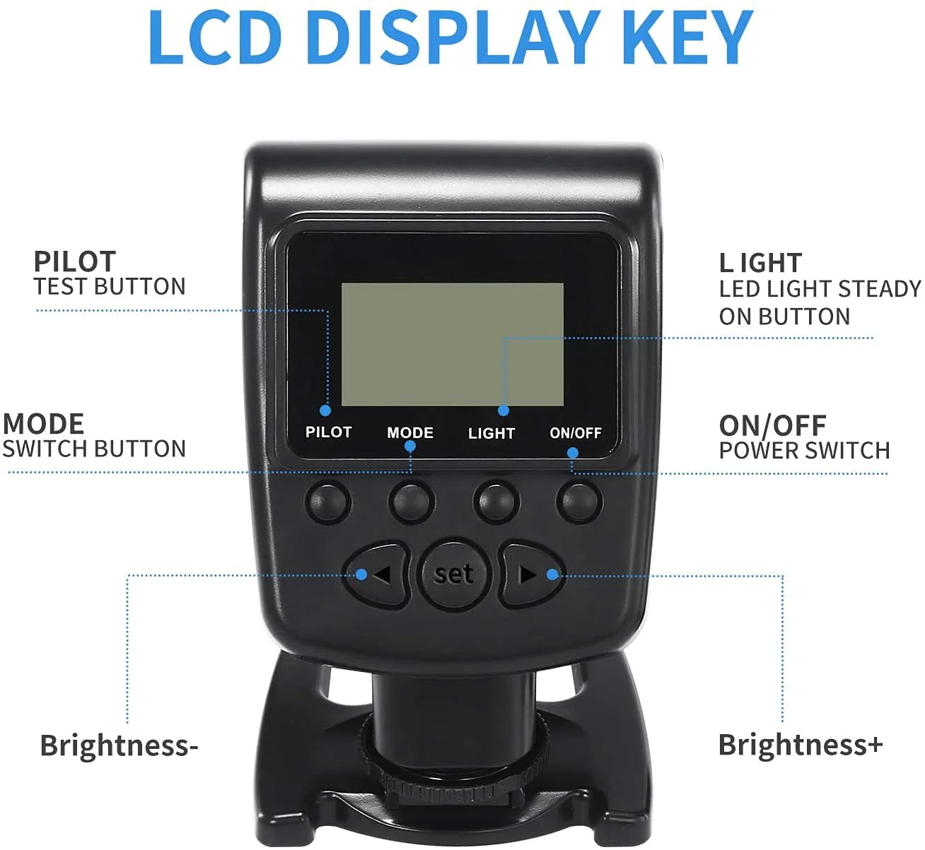 Ring Flash, Emiral 48 Macro LED Flash Light with LCD Display Power Control, Adapter Rings and Flash Diffuser for Canon, Nikon DSLR Cameras - Image 2