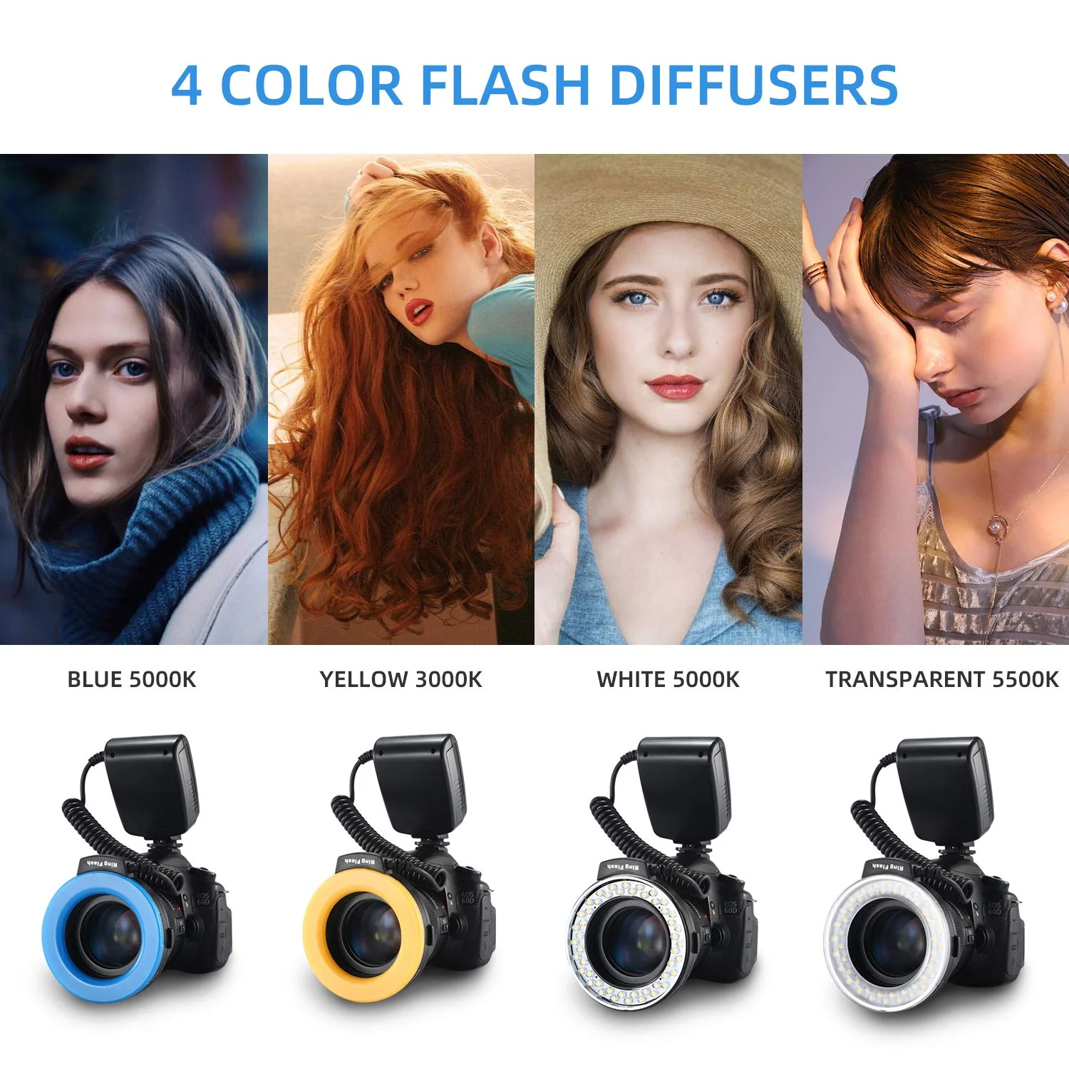 Ring Flash, Emiral 48 Macro LED Flash Light with LCD Display Power Control, Adapter Rings and Flash Diffuser for Canon, Nikon DSLR Cameras - Image 4