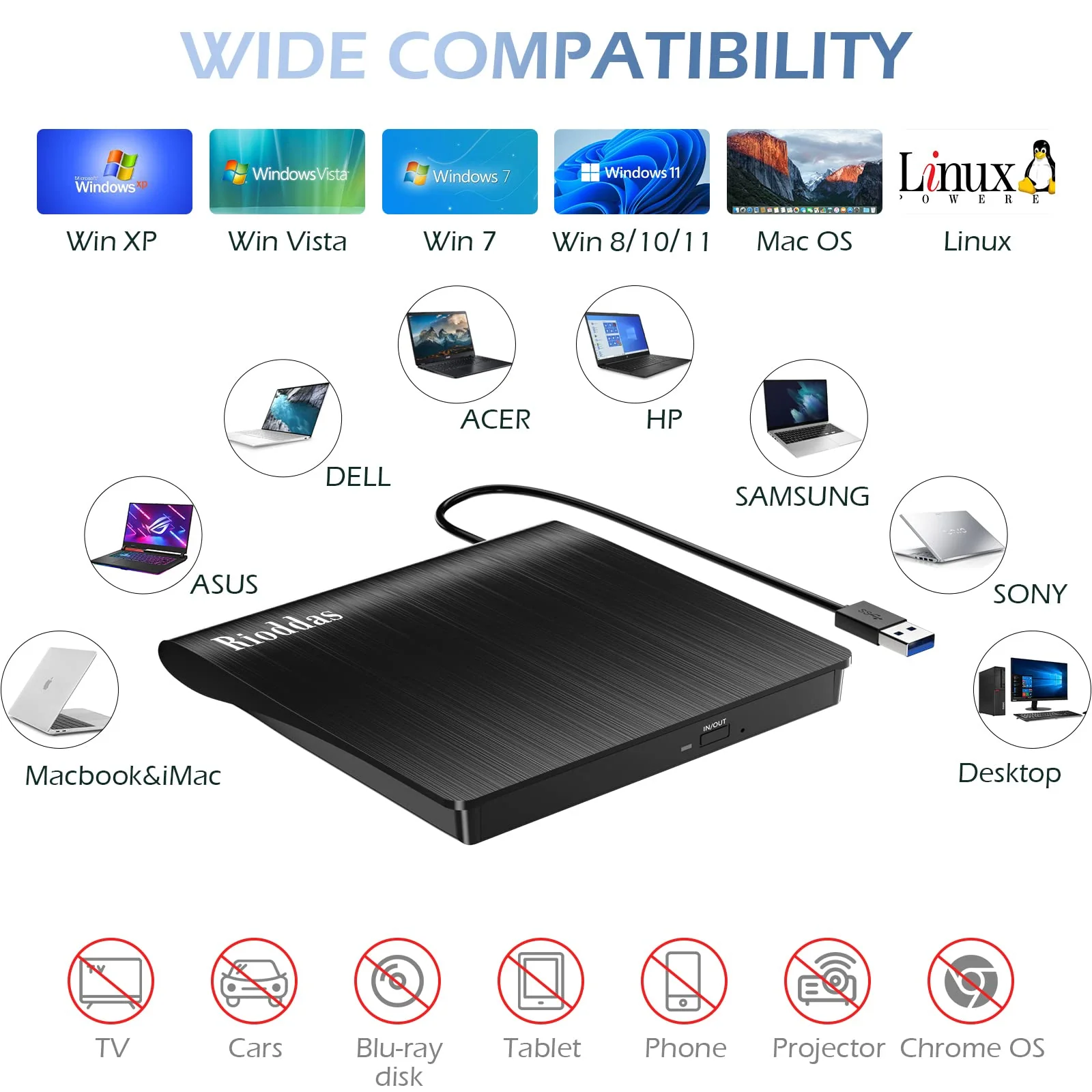 Rioddas External CD/DVD Drive for Laptop, USB 3.0 CD DVD Player Portable +/-RW Burner CD ROM Reader Writer Disk Duplicator Compatible with Laptop Desktop PC Windows Apple Mac Pro MacBook Linux USB 3.0 USB-A - Image 4