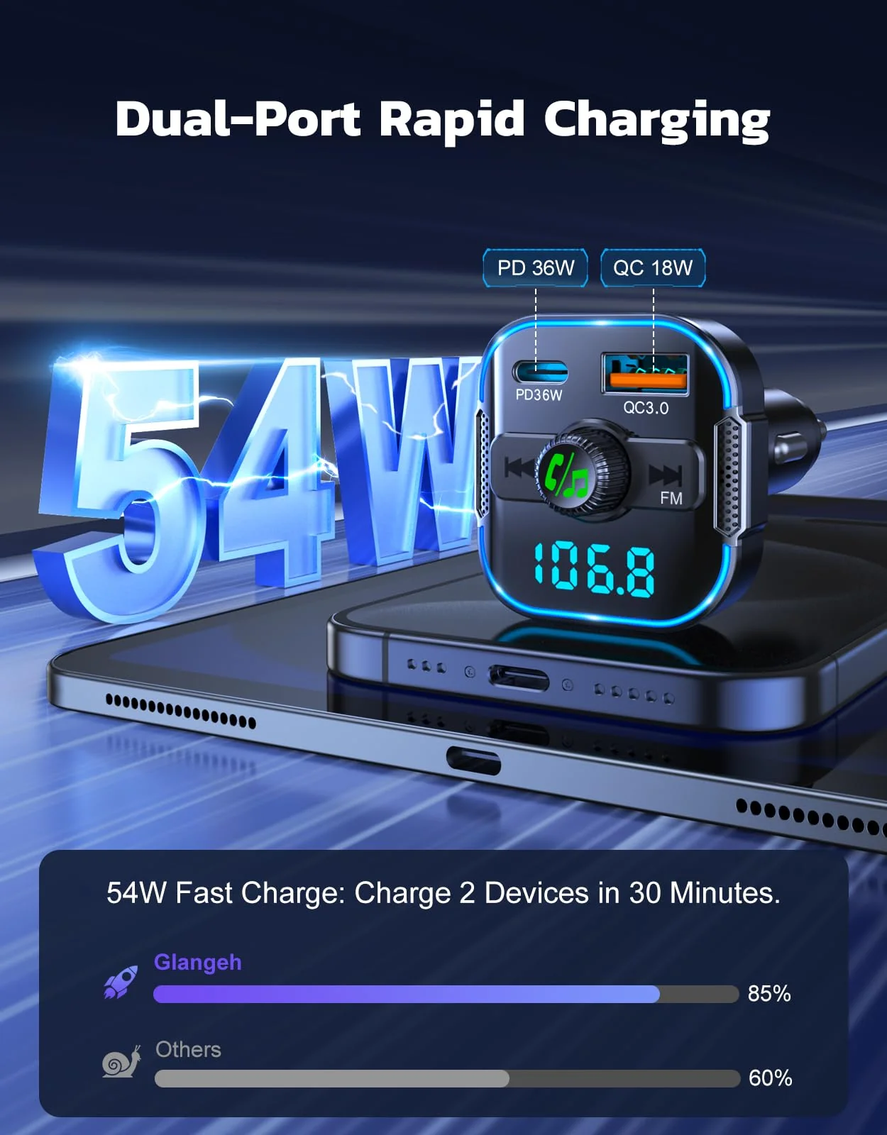 RIWUSI Bluetooth 5.3 Car Adapter【PD 36W+QC3.0 18W】, 2-in-1 FM Bluetooth Transmitter 【Dual Stronger Mics】& Fast Car Charger, Wireless FM Radio Adapter Hands-Free Calling, Siri Assistant, Black - Image 2