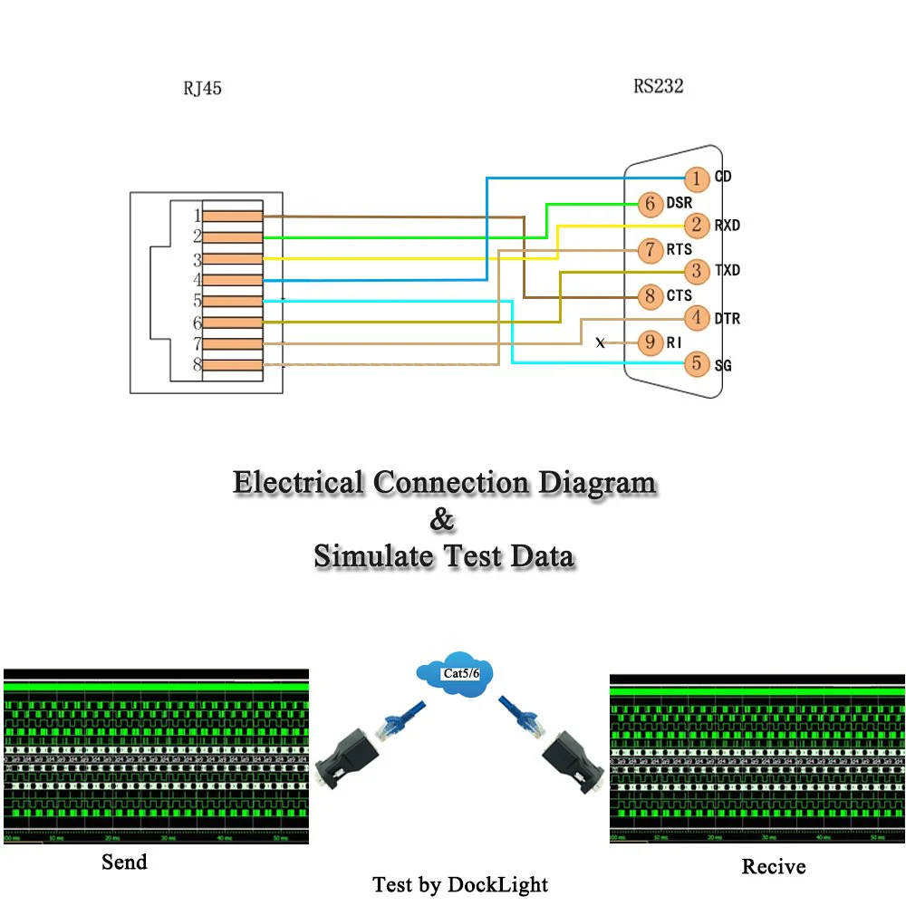 RJ45 to RS232,DB9 9-Pin Serial Port Male to RJ45 Female Cat5 Ethernet LAN Console 4.9Ft - Image 8