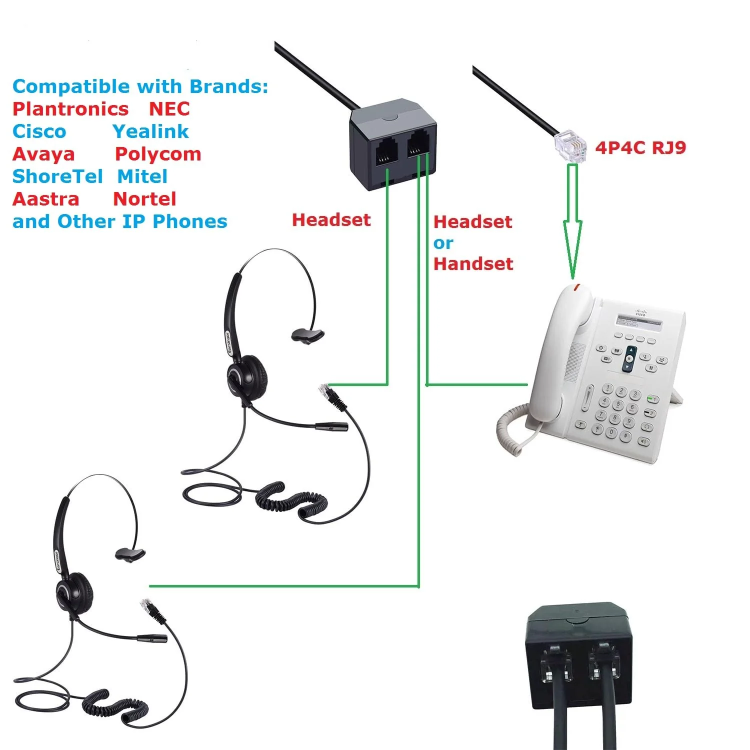 RJ9 Telephone Training Adapter Y Splitter Compatible for Headset or Handset for Norstar, Nortel Meridican, Avaya, Ashtra, Mitel, Polycom, Plantronic Ge and Other IP Phone .Headset Buddy Adapter - Image 4