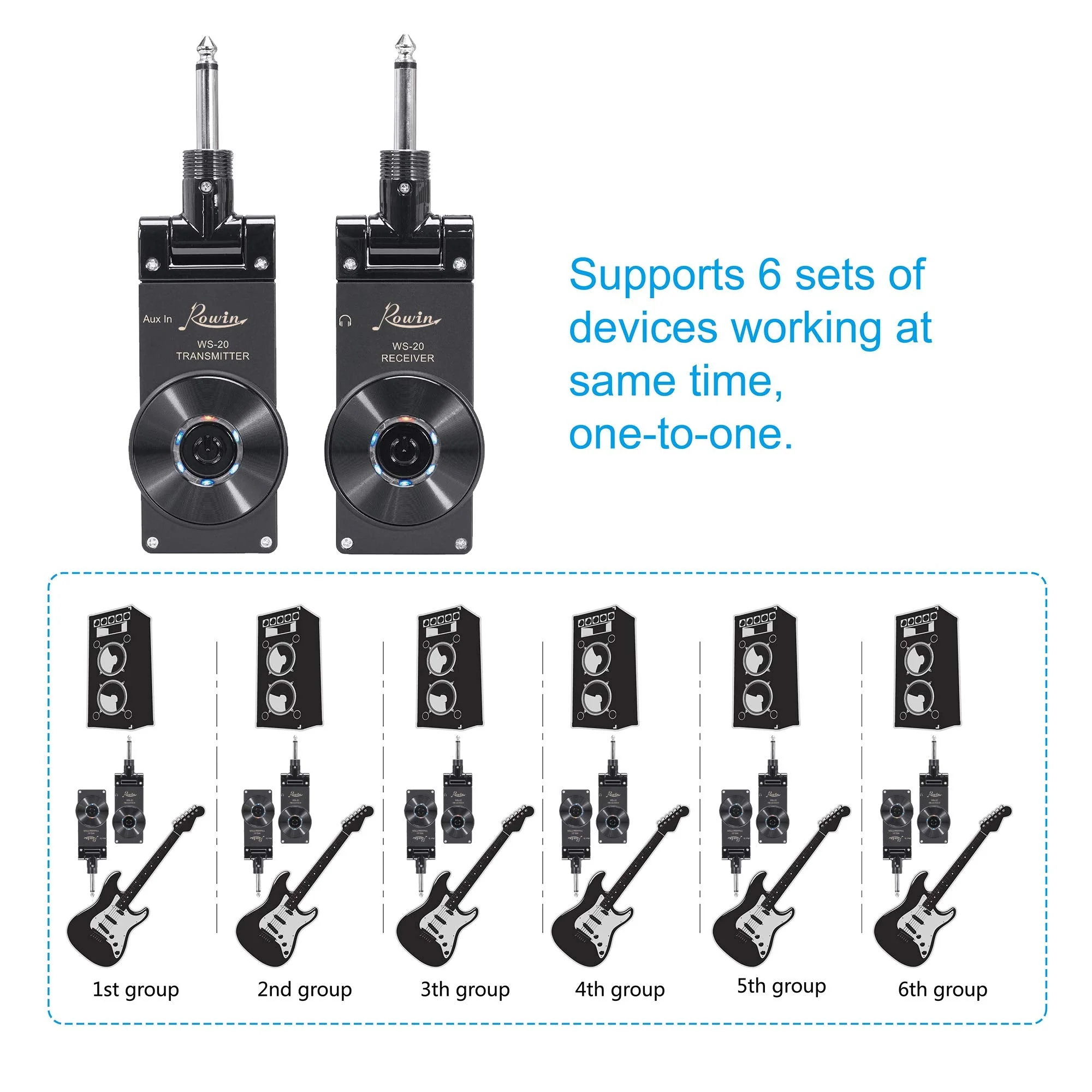 Rowin 2.4G Guitar Wireless System Transmitter Receiver for Electric Guitar Bass Violin with Rechargable Battery, USB Cable (Full Black) Full Black - Image 8