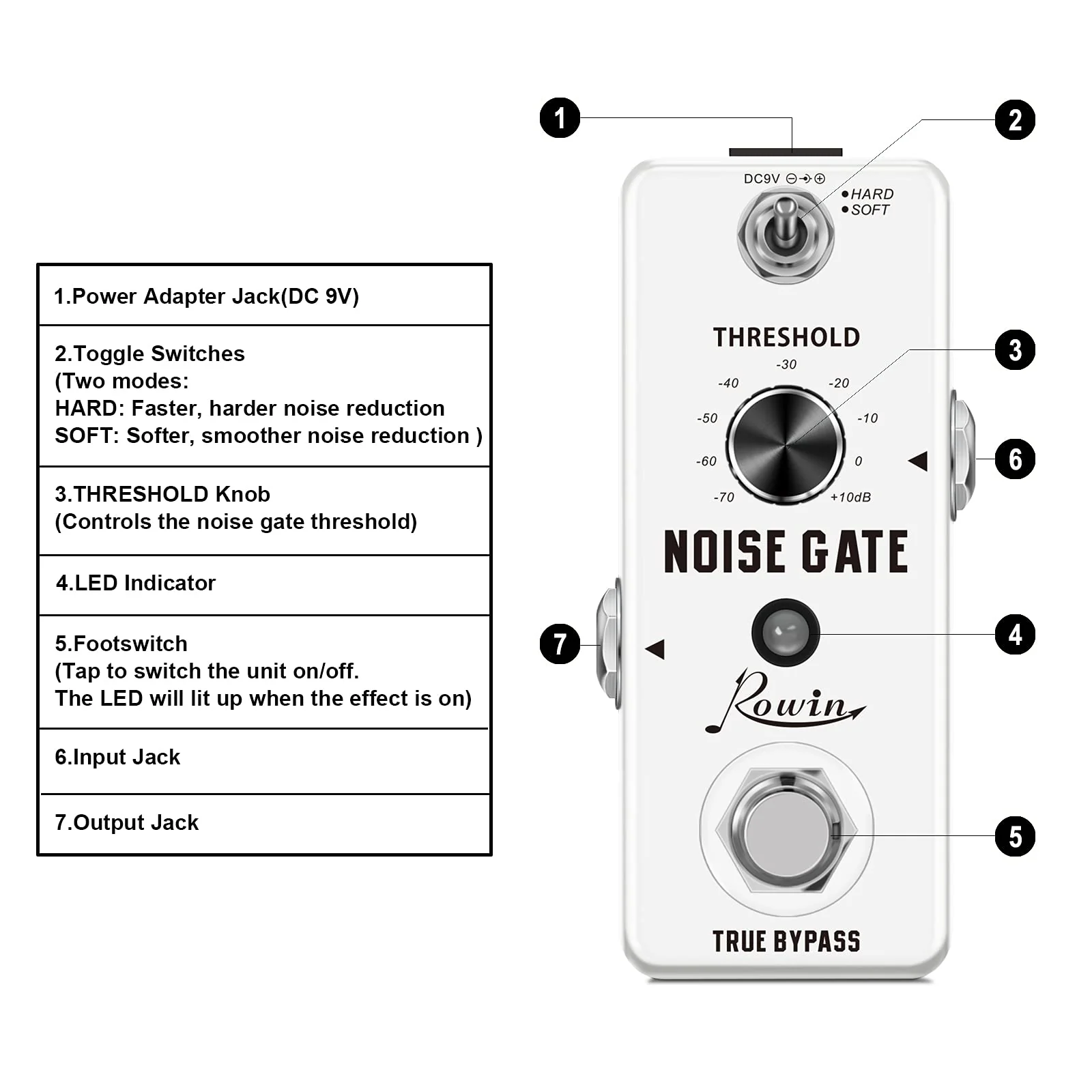Rowin Guitar Noise Killer Noise Gate Suppressor Effect Pedal LEF-319 White - Image 2