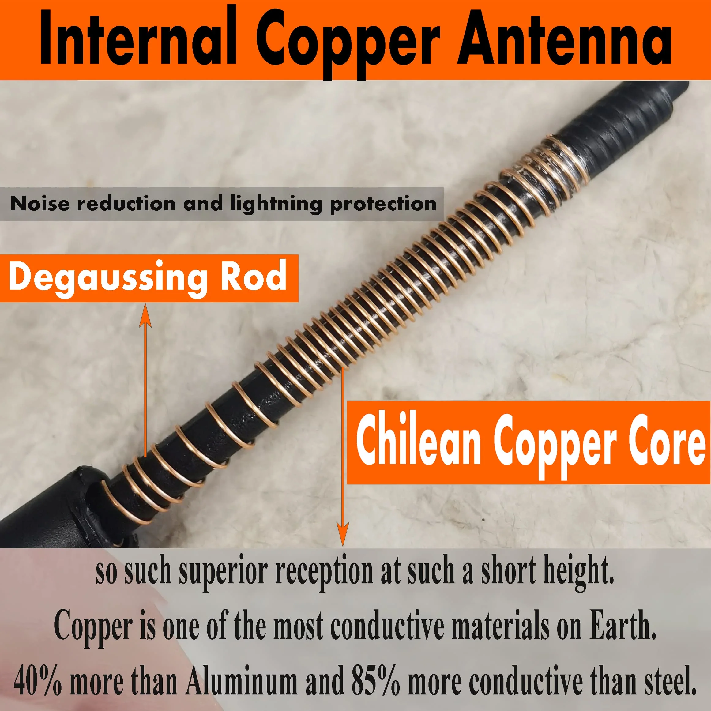Rubber Antenna for Nissan Versa (2012-2019), Nissan Versa Antenna - 7 Inch Car Wash Proof, Internal Copper Coil Antenna Mast Replacement - Image 5