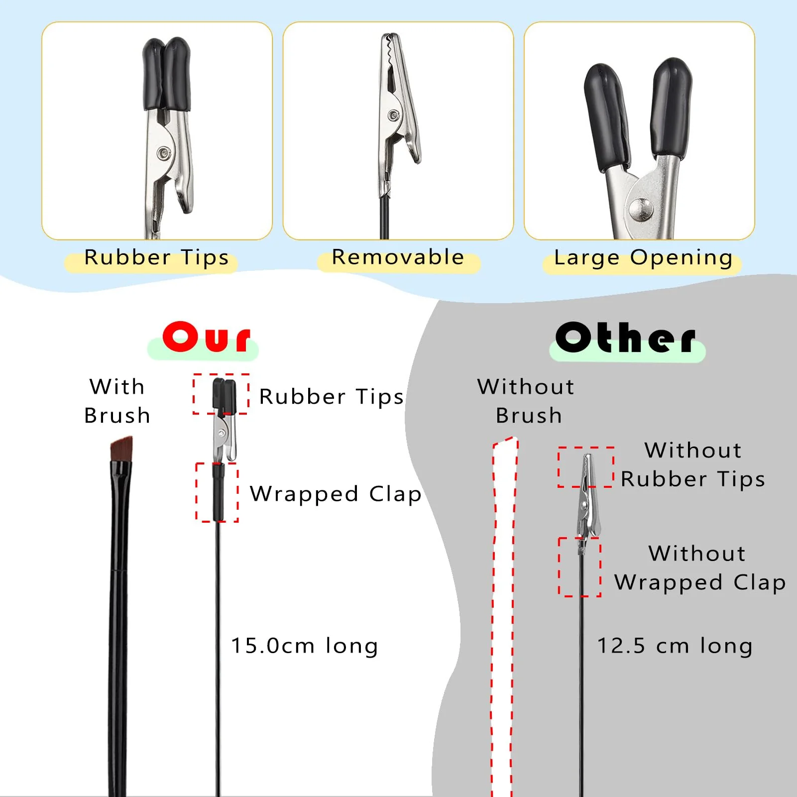 Ruimooto Professional Third Hand with Magnetic Base. 12 x Flexible Alligator Clips, 1 Brush and 1 Iron Box Base - Ideal for Soldering Aid, Model Making Accessories and Board Holder Mittel - Image 4