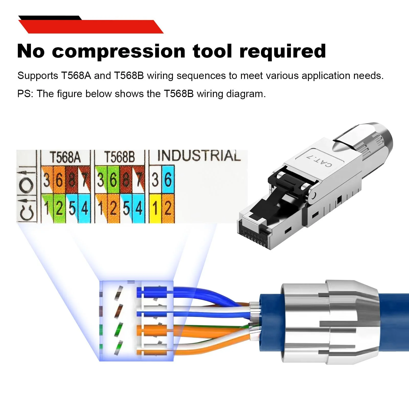 RUIZHI Pack of 8 10 Gbps RJ45 CAT7 Network Connectors LAN Connector Cat 7 Tool-free for Patch Cable Installation Cable CAT7 CAT6A - Image 3
