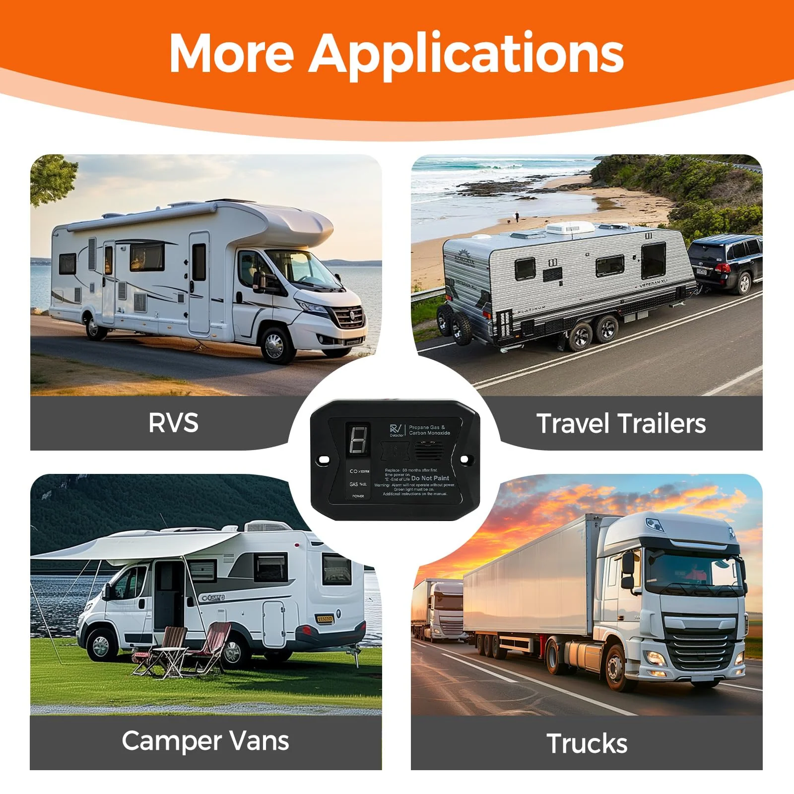 RV Carbon Monoxide and Propane Detectors, Camper CO/LP Gas Alarm, 12V DC 3 Brackets Compatible with All Other Brands with Digital Display and Screwdriver, Flush & Surface Mount - Image 7