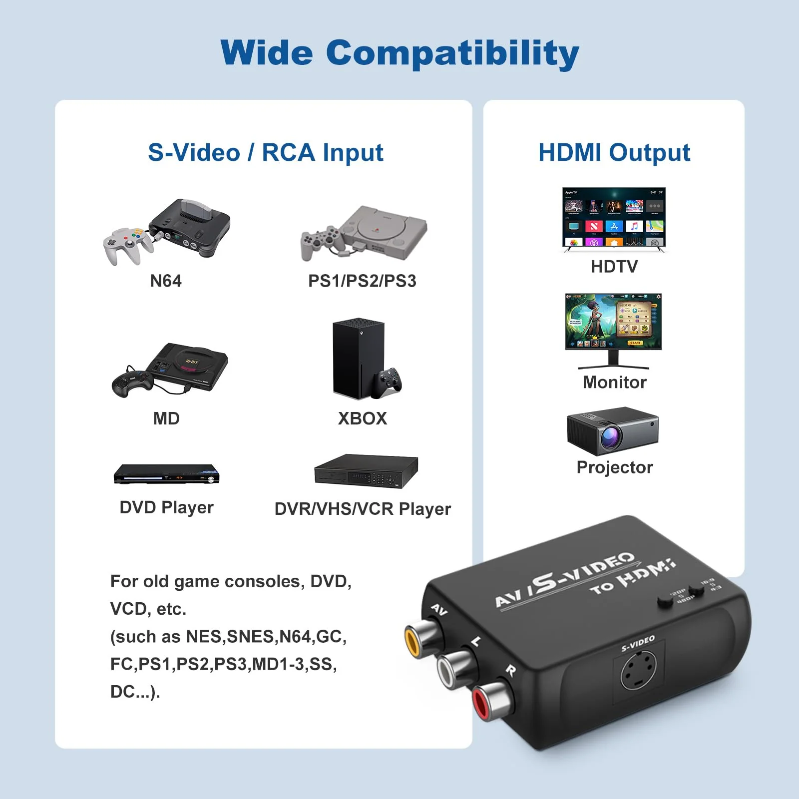 S Video RCA to HDMI Converter with RCA Cable + Svideo Cable + USB Cable, S-Video AV to HDMI Converte Compatible for PAL/NTSC for TV/PC/PS1/PS2/ STB/Xbox/VHS/VCR/DVD - Image 6