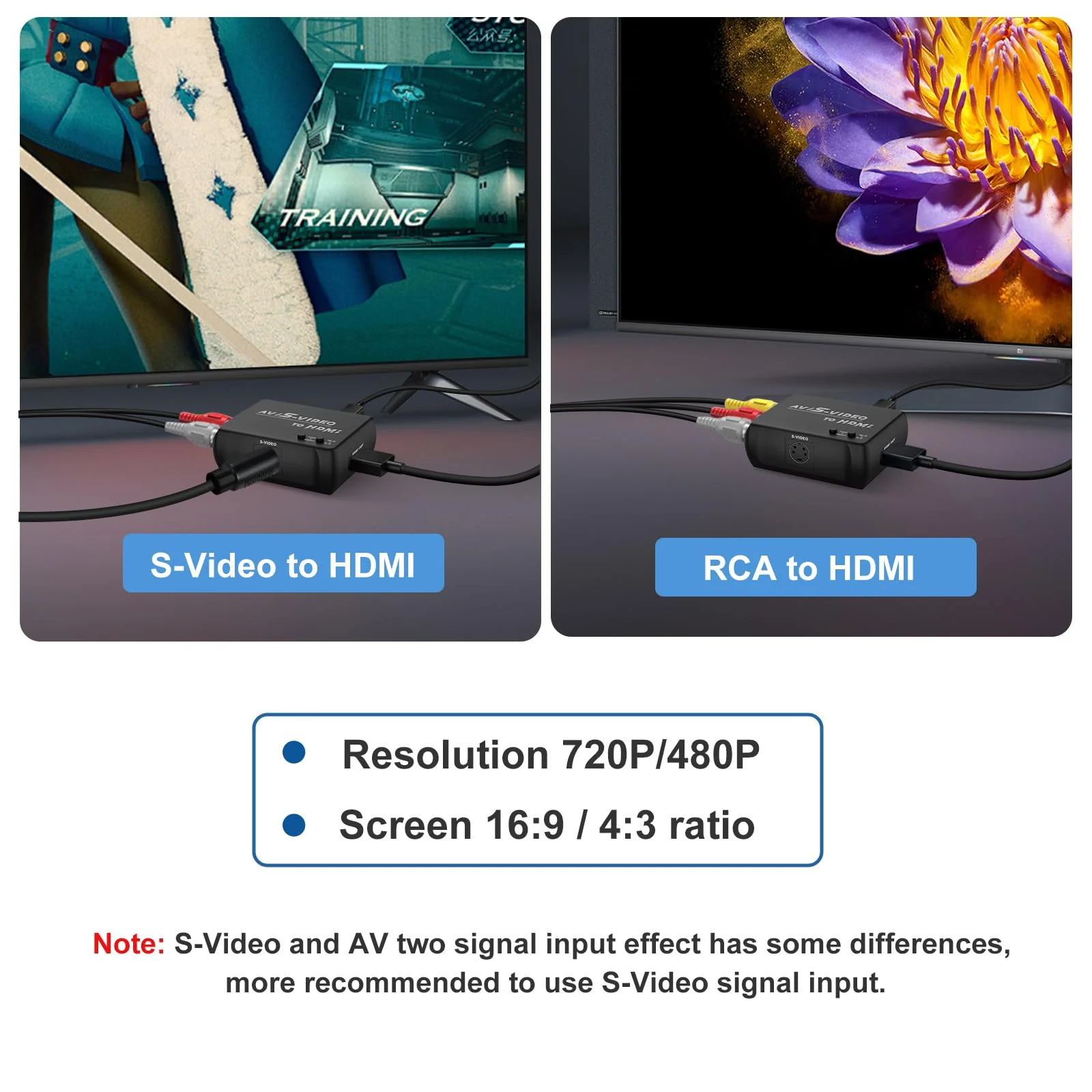 S Video RCA to HDMI Converter with RCA Cable + Svideo Cable + USB Cable, S-Video AV to HDMI Converte Compatible for PAL/NTSC for TV/PC/PS1/PS2/ STB/Xbox/VHS/VCR/DVD - Image 8