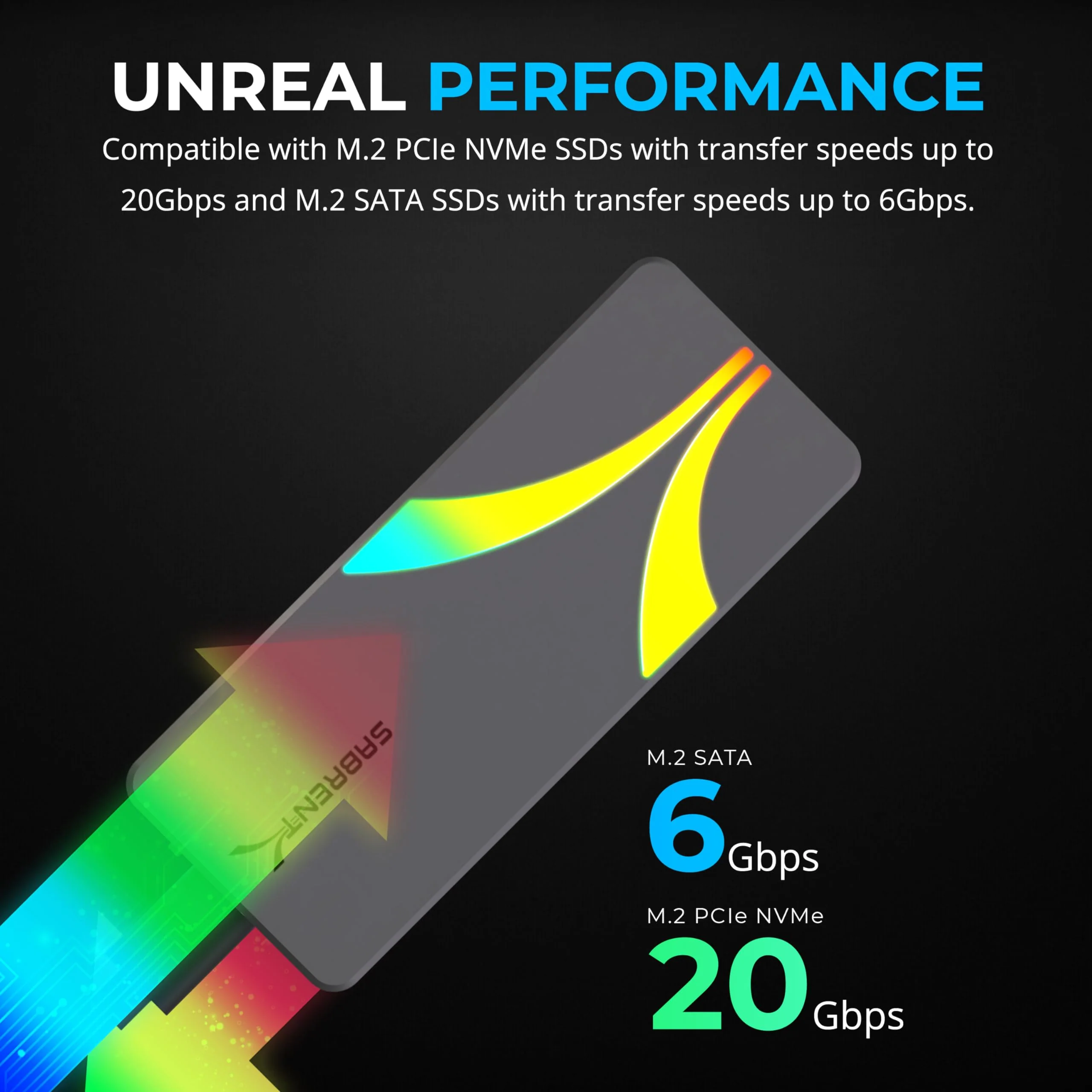 SABRENT Rocket RGB USB C 20Gbps M.2 SATA/NVMe SSD Enclosure (EC-RGBG) NVMe/SATA - RGB - Image 3