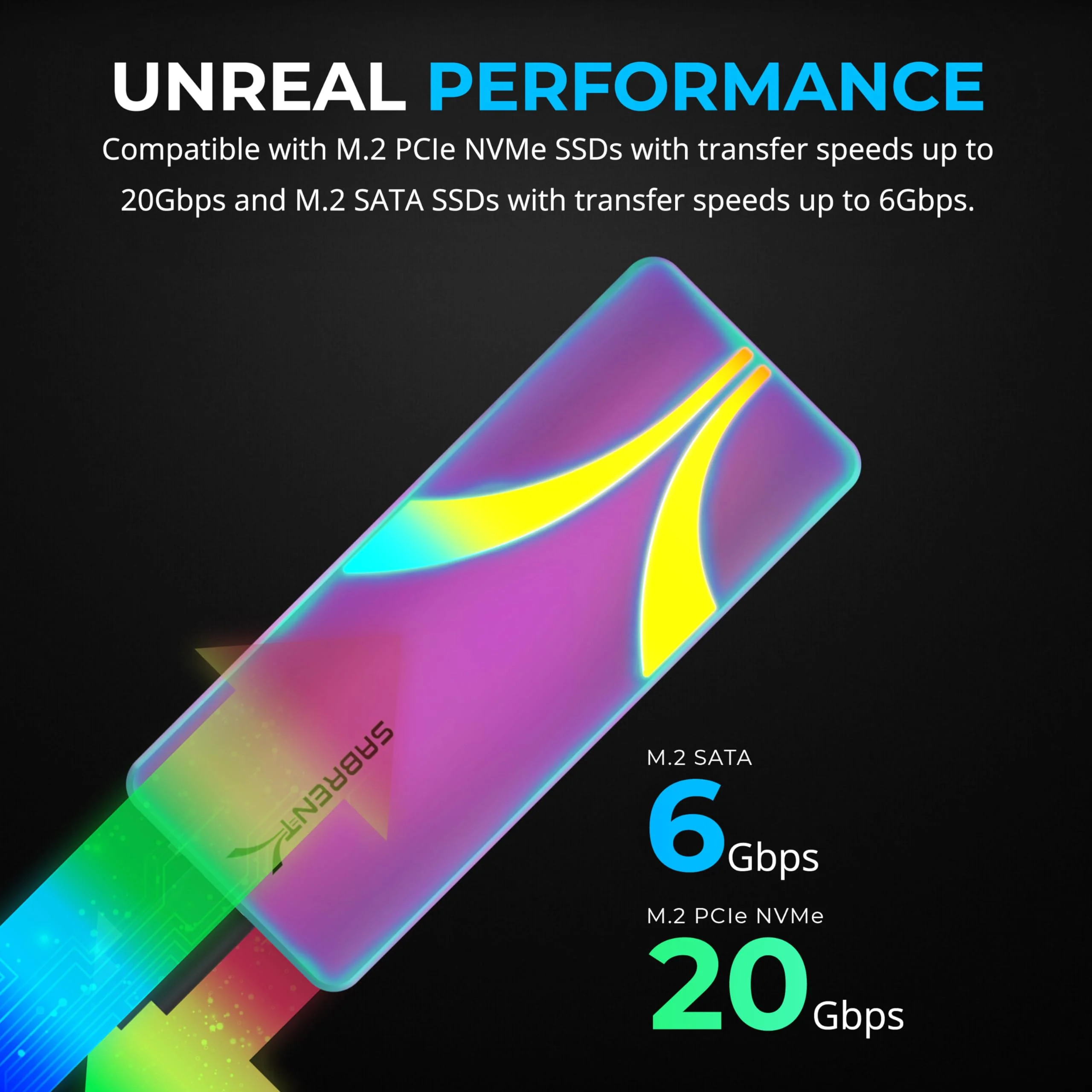 SABRENT Rocket RGB USB C 20Gbps M.2 SATA/NVMe SSD Enclosure - Special Edition (EC-RGBC) RGB - Special Edition - Image 3