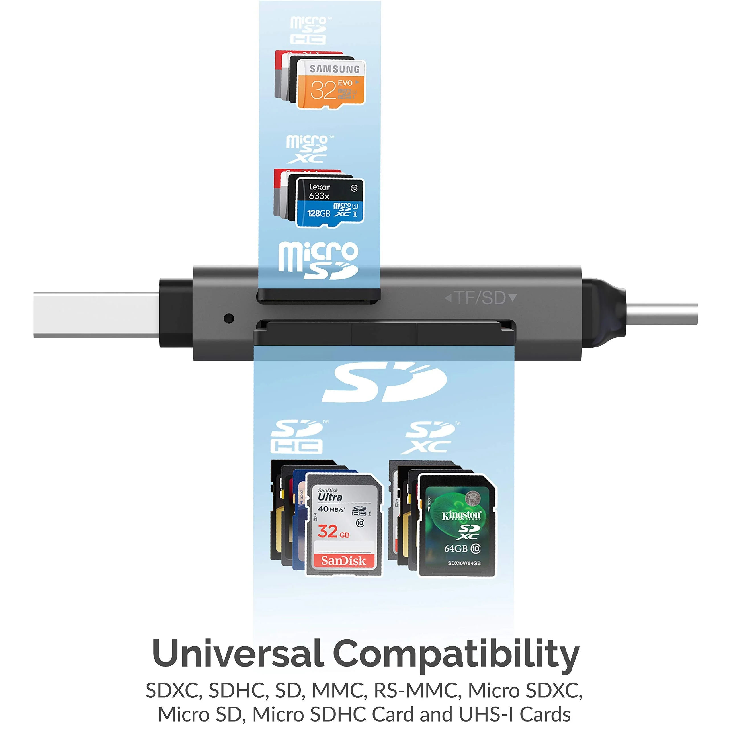 SABRENT USB 3.0 and USB Type-C OTG Card Reader Supports SD, SDHC, SDXC, MMC/MicroSD, T-Flash (CR-BCA2) 2-Slot USB A & C - Image 4