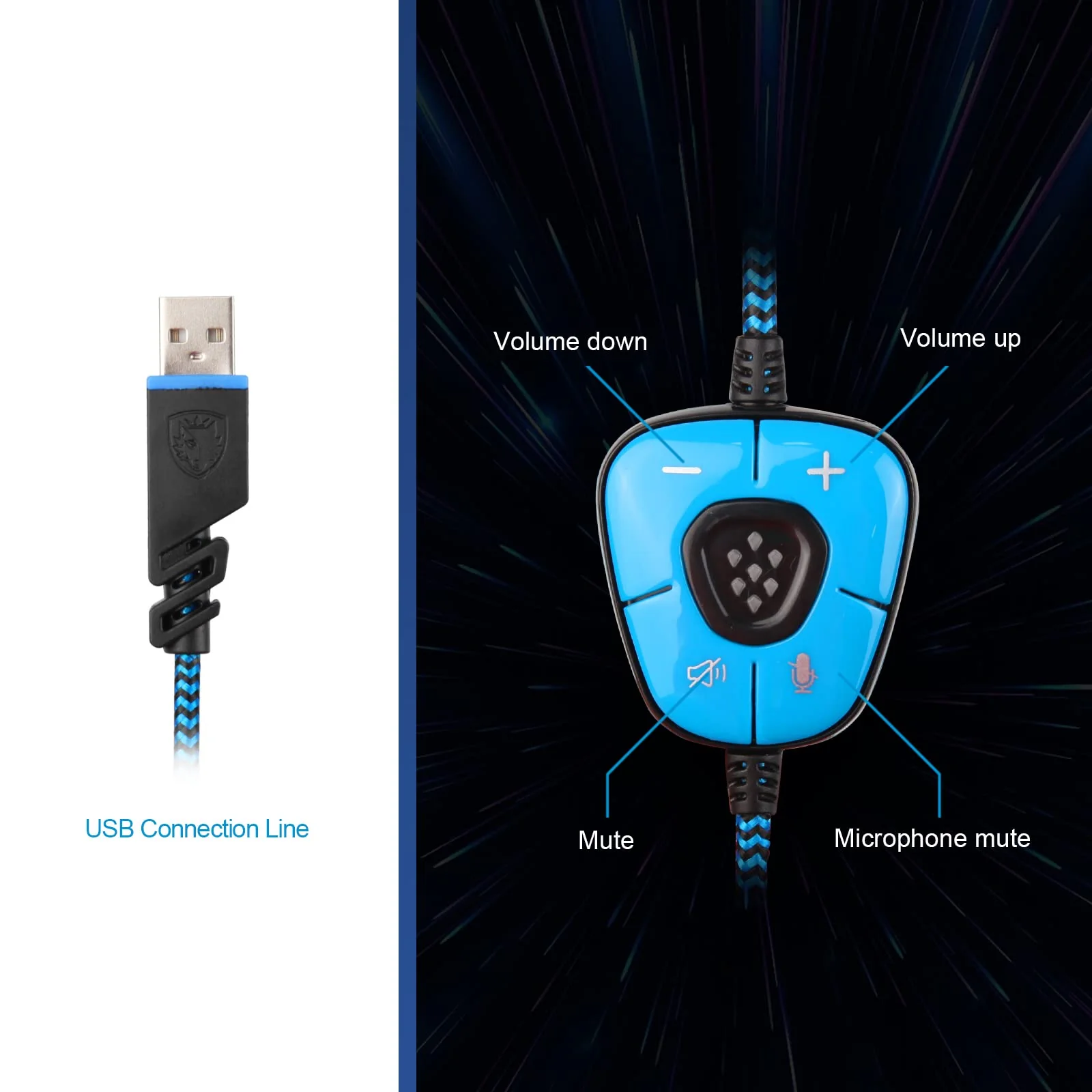 SADES SA902 Stereo Gaming Headset 7.1 USB Surround Sound PC Headsets Over-Ear Gaming Headphones with Microphone LED Light Black Blue - Image 2
