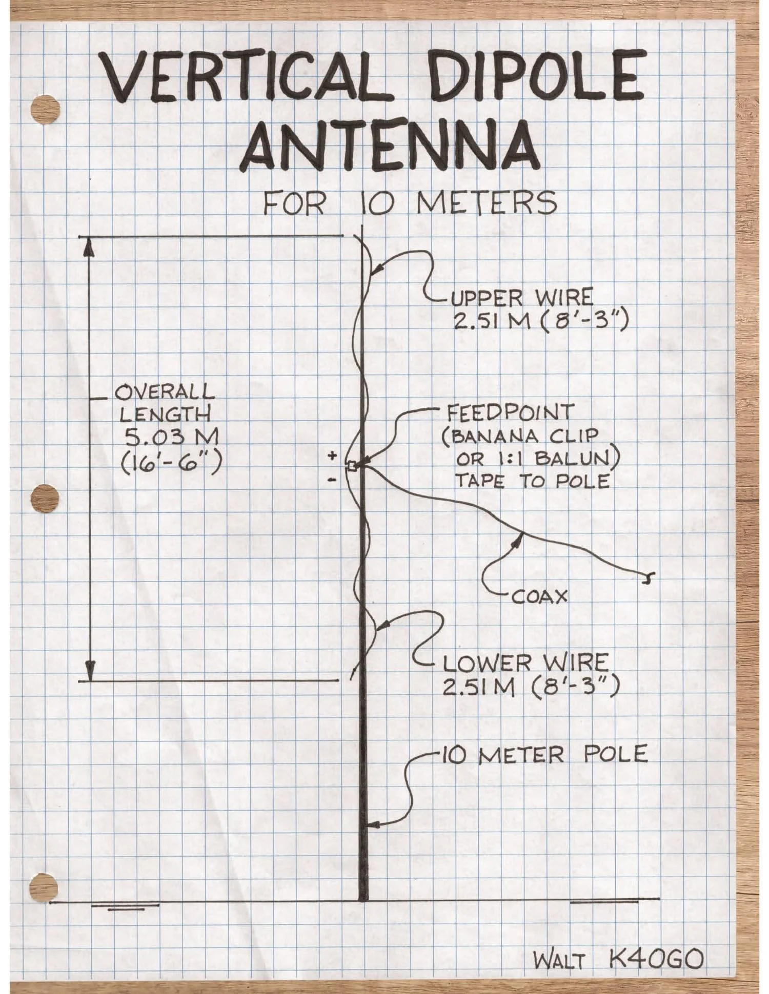 Salty Walt's Portable Antenna Sketchbook - Image 4