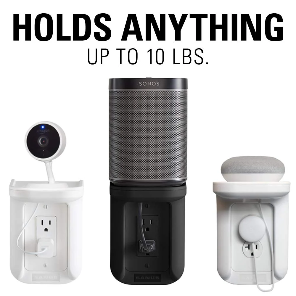 Sanus Outlet Shelf Speaker Mount - Heavy Duty Shelf Holds Devices up to 10 lbs - DIY Install Works with Both Standard & Decora Outlets - Perfect for Sonos & Other Smart Speakers White - Image 2