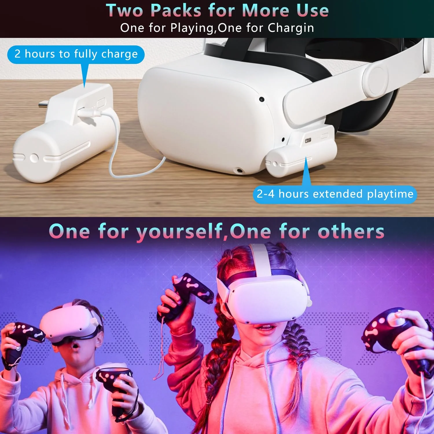 Saqico 2 Battery Pack for Oculus Quest 2, 5000mAh Head Strap Battery Pack Compatible with Oculus/Meta Quest 2 Lightweight and Portable VR Extend Power Accessories for Extra 2-4H Playtime (Pack of 2) battery 2 pack for quest 2 - Image 6