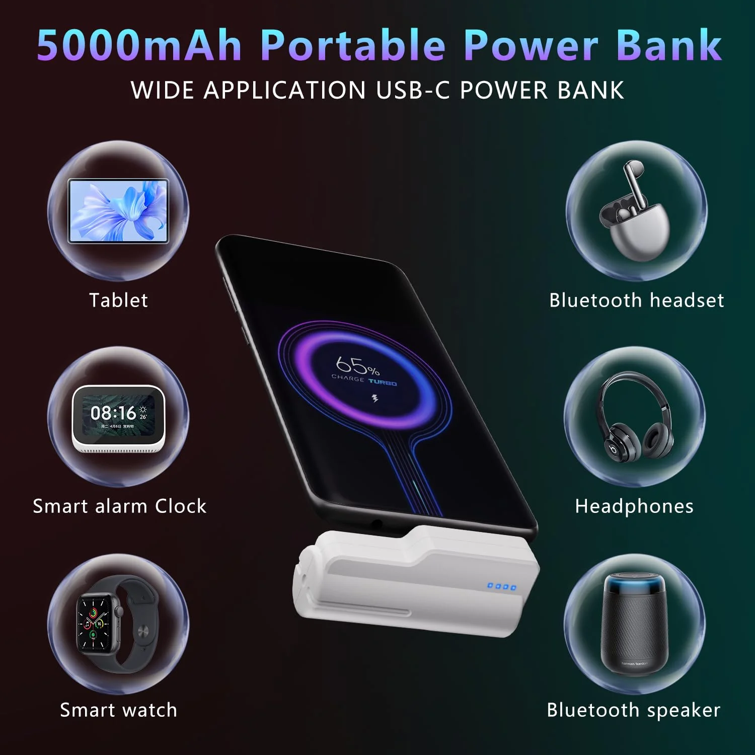 Saqico Battery Pack for Meta Quest 3 and 2, Fast 18W 5000mAh Head Strap Battery Charger for Oculus Quest 3 Accessories -Lightweight & Portable Rechargeble Extended Battery Extra VR Playtime battery 1 pack for quest 3 - Image 5