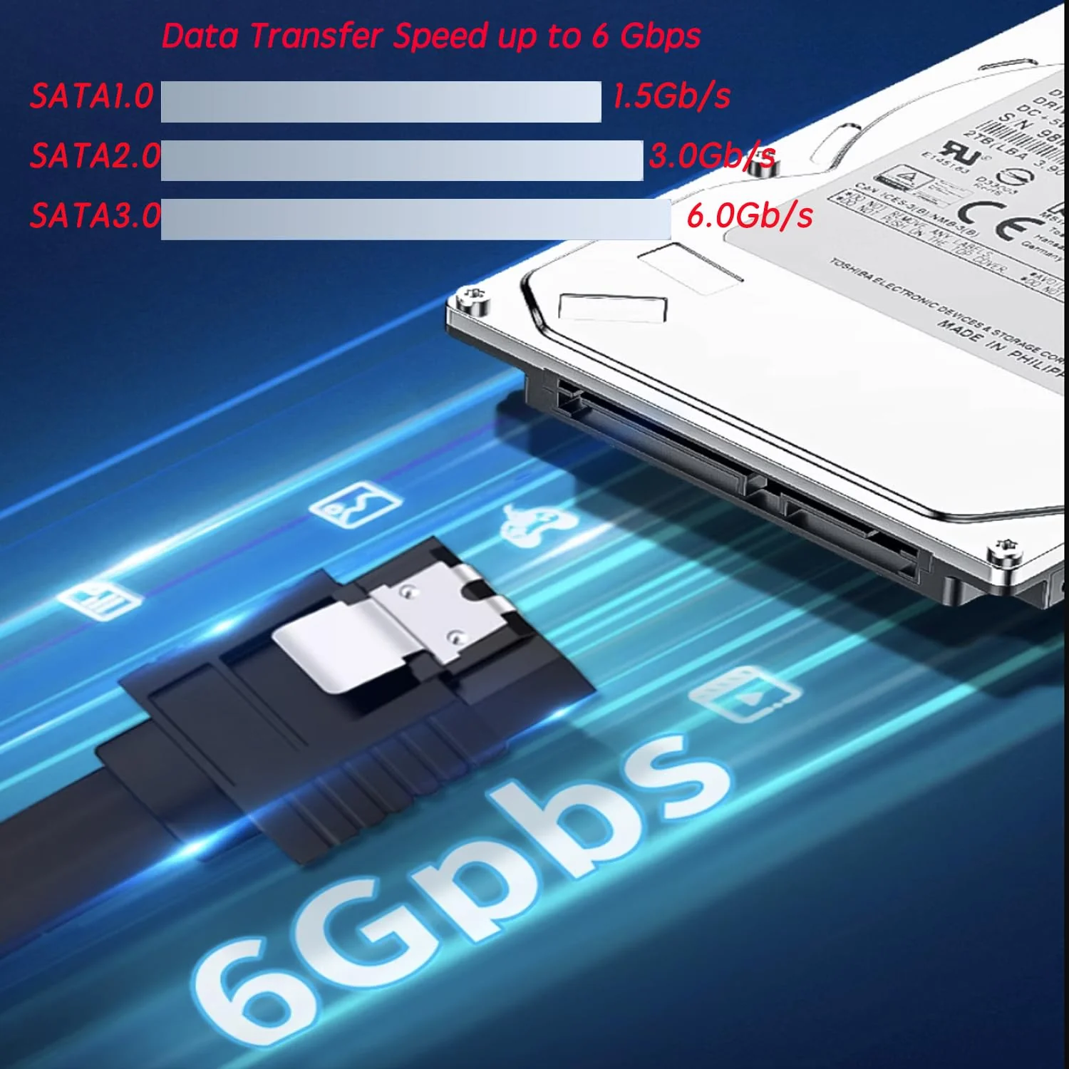 SATA Cable III, 4 Pack 90 Degree Right Angle to Straight &Straight to Straight 6Gbps 7pin SATA 3.0 Data Transmission Cord with Locking Latch for Hard Drive SSD (Straight+Angled（2Black+2Red）) Straight+angled（2Black+2Red） - Image 2
