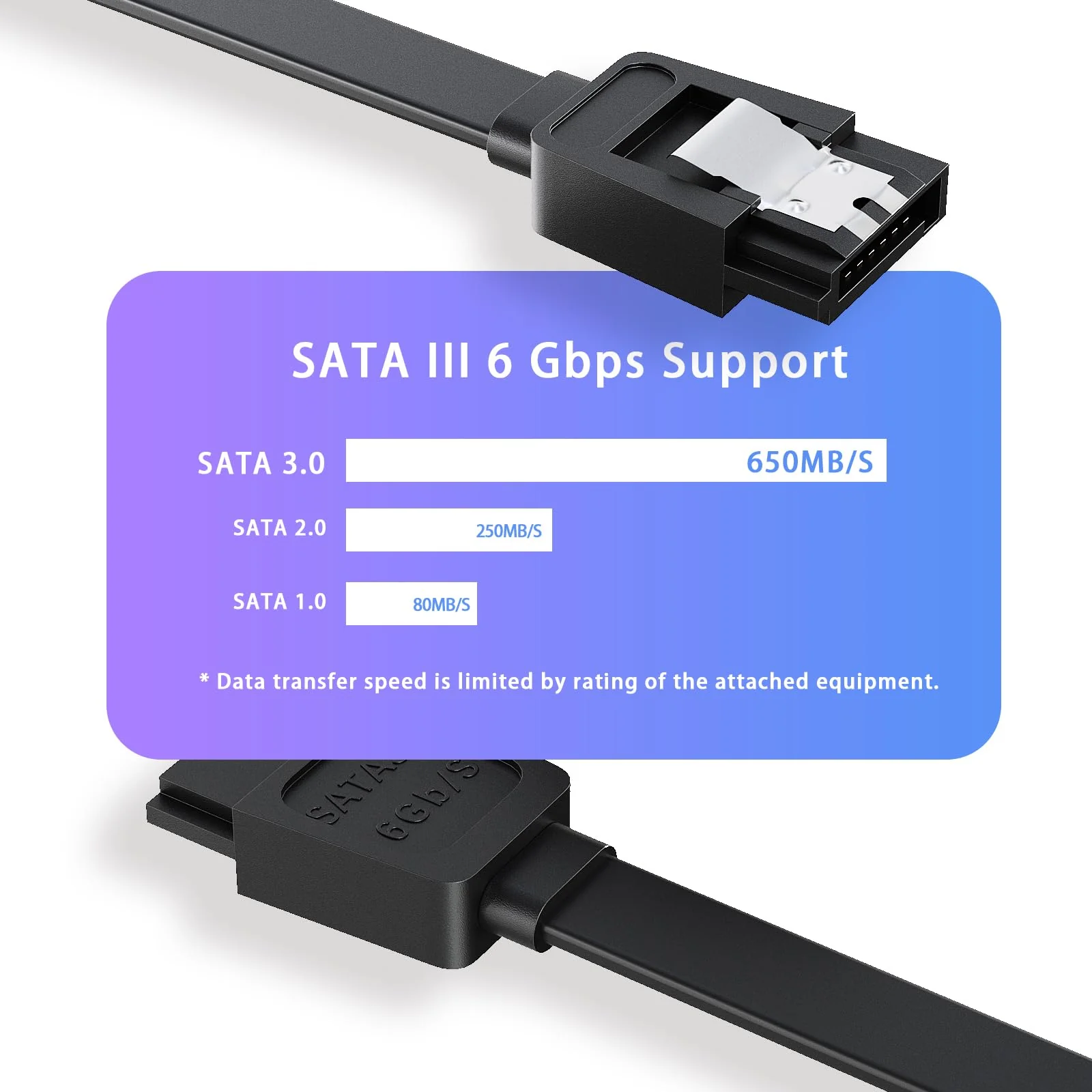 SATA Cable III for SSD HDD Data,3 PCS 6Gbps Straight Angle 15 Inch Sata Data Cable Sata 3 Cable Compatible for SATA Hard Drive CD Driver, CD Writer,Black - Image 2
