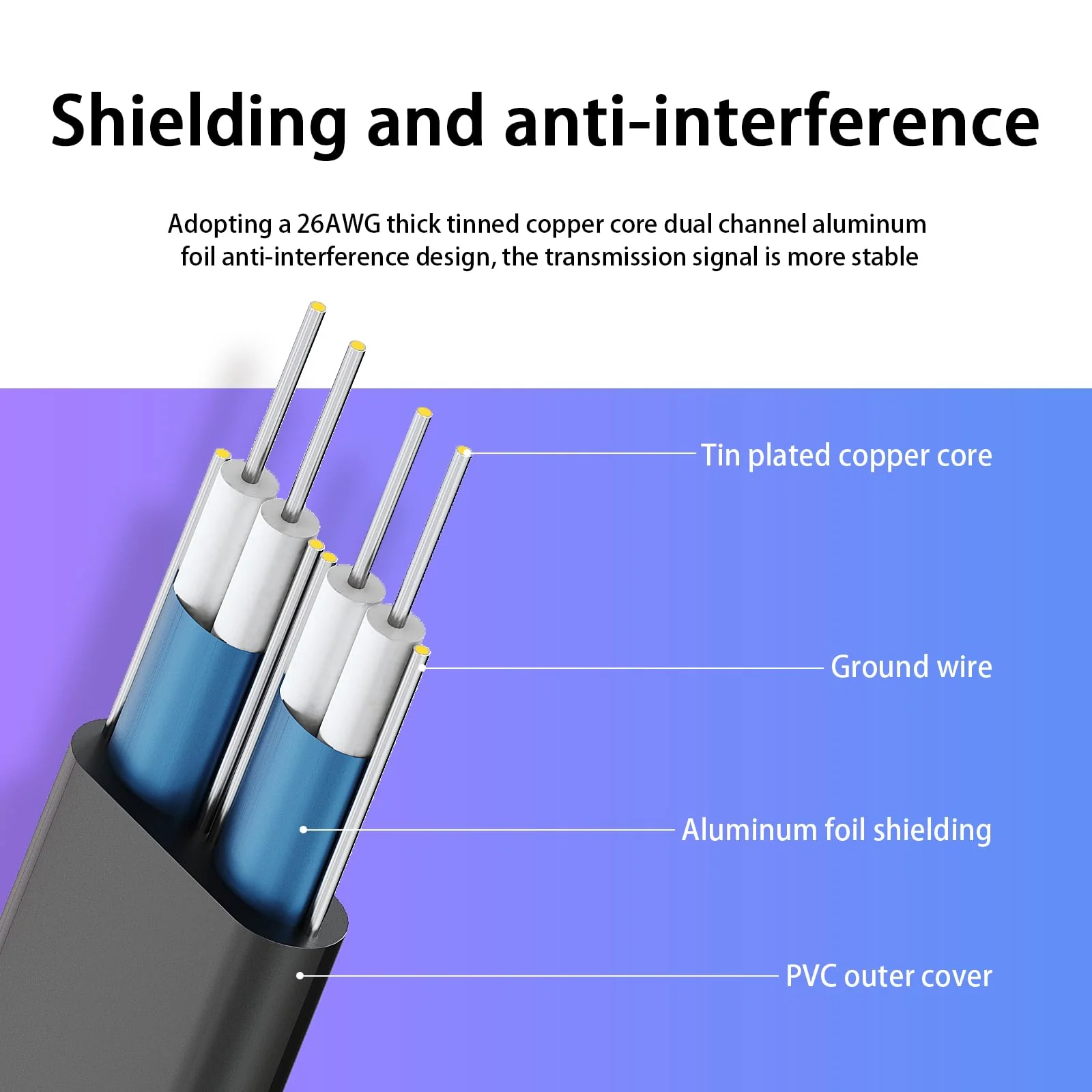 SATA Cable III for SSD HDD Data,3 PCS 6Gbps Straight Angle 15 Inch Sata Data Cable Sata 3 Cable Compatible for SATA Hard Drive CD Driver, CD Writer,Black - Image 4