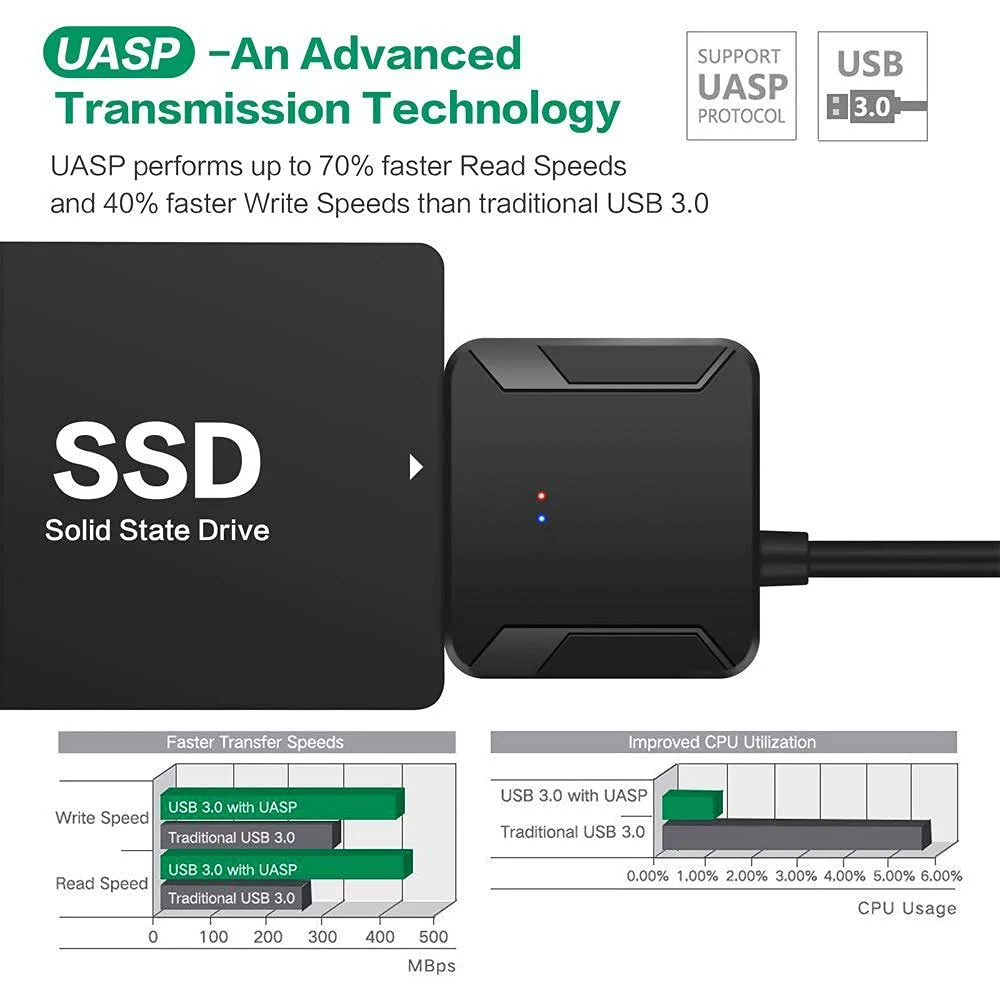 SATA to USB 3.0 Adapter, External Hard Drive Converter Cable for 2.5" 3.5" HDD, SSD with Power Supply for SATA 3.5 SSD HDD - Image 4