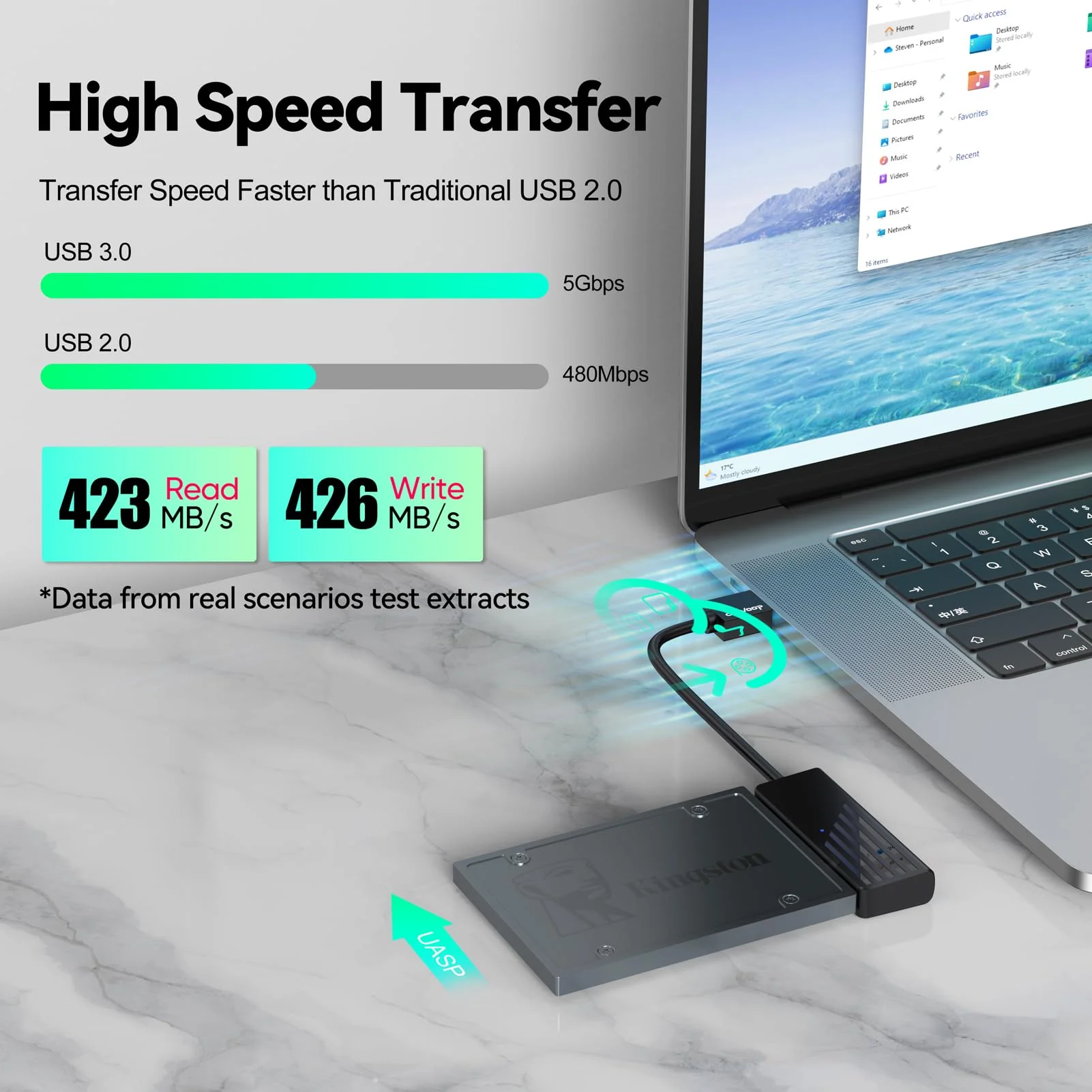 SATA to USB 3.0 Adapter, USB to 2.5" SATA I/II/III 5Gbps Data Transfer Hard Drive Adapter, SATA to USB A External Converter Cable for 2.5 Inch SSD 1 Pack - Image 3