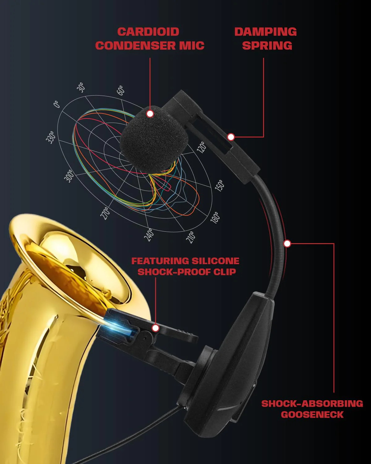 Saxophone Microphone, UHF Rechargeable Wireless Instruments Microphone System with Transmitter and Receiver 196ft Range, Clip on Condenser Mic for Trumpet, Trombone, Saxofon, Most Brass Instruments U-720 Saxophone Microphone - Image 4