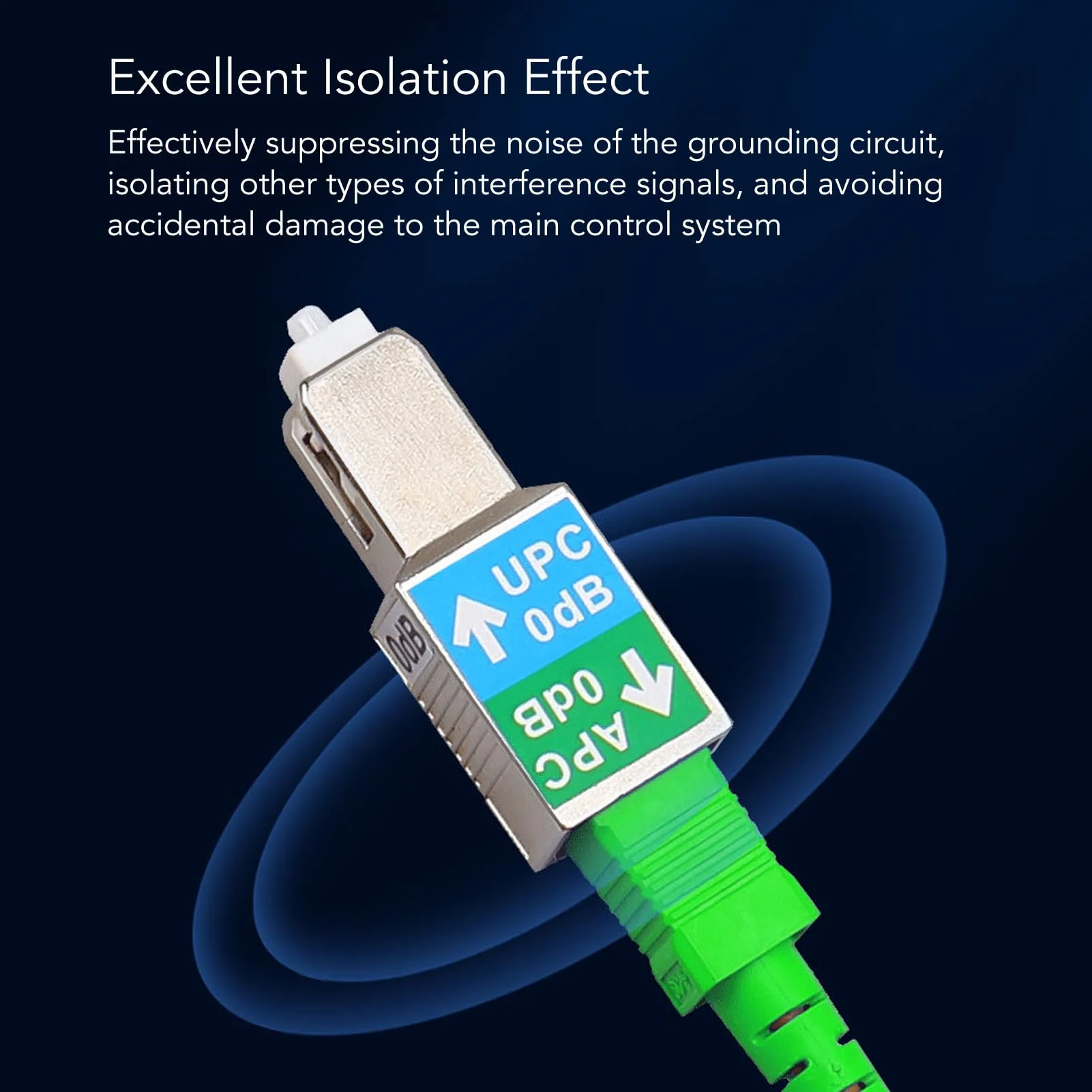 SC Female to SC UPC Male Adapter Singlemode 1200 Nm to 1600 Nm Fibre Optic Adapter SC to SC UPC - Image 6