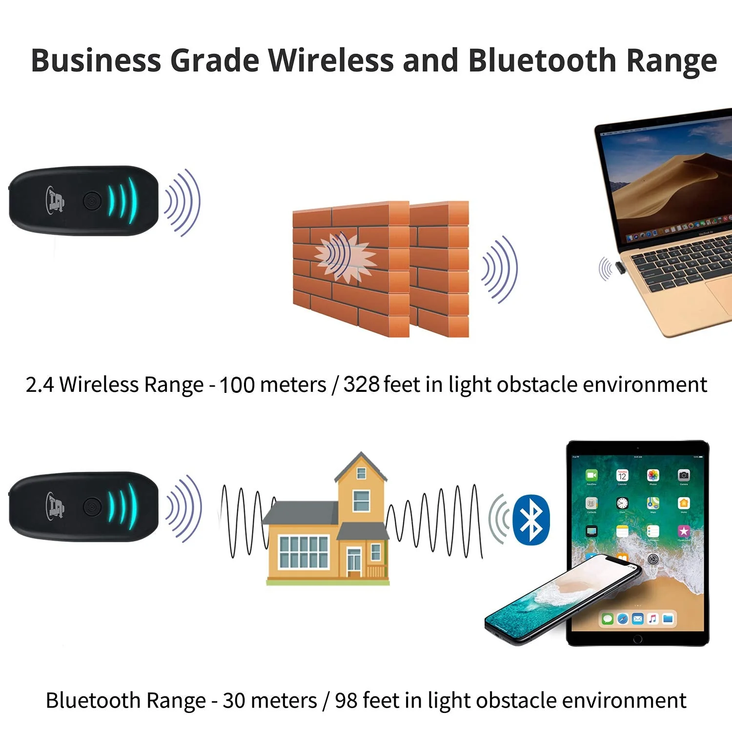 ScanAvenger Portable Mini-Wireless Bluetooth Barcode Scanner: Hand Scanners - Cordless, Rechargeable 1D & 2D Scan Gun for Inventory Management Wireless, Handheld USB QR (1D&2D Mini Barcode Reader) 1D&2D Mini Barcode Scanner - Image 7