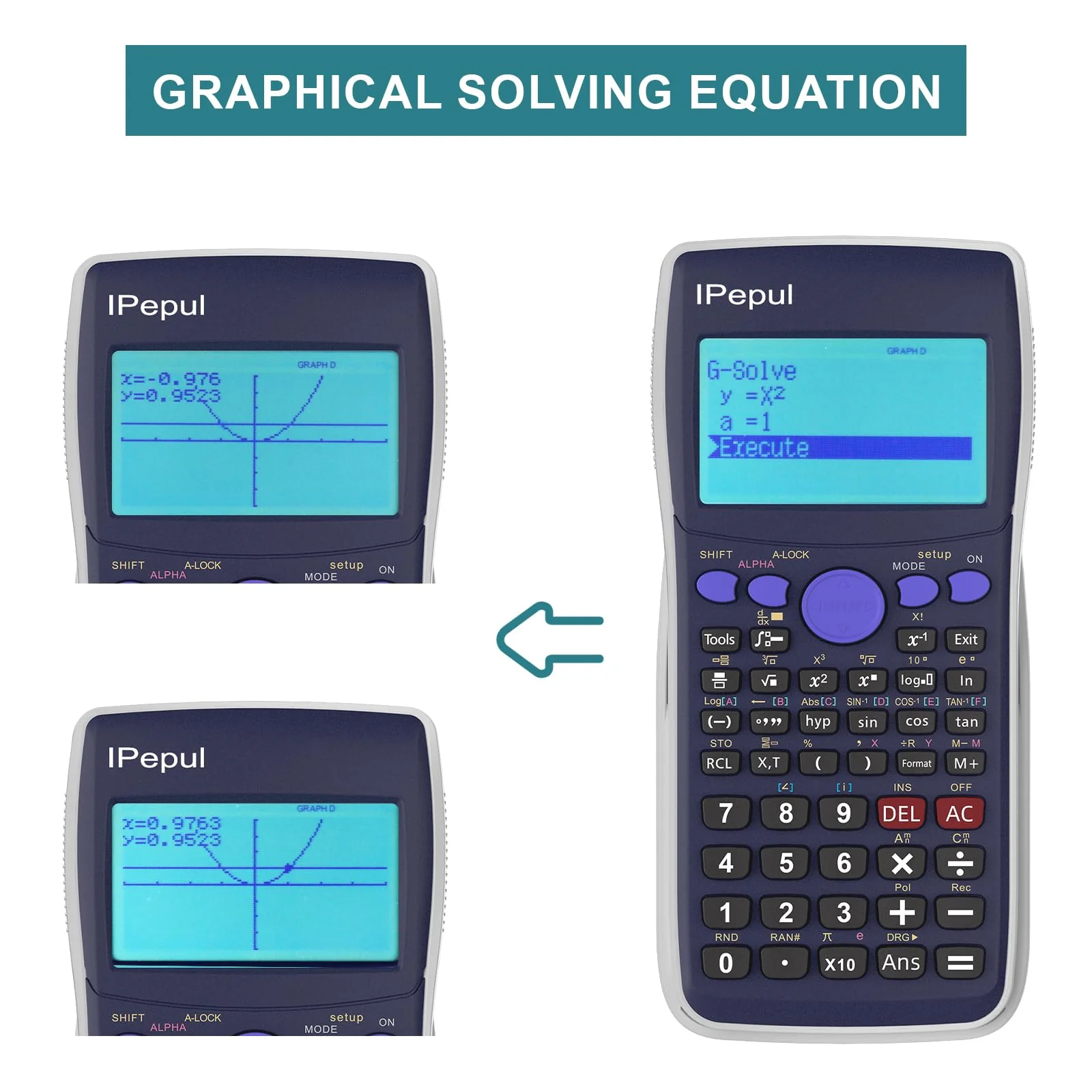 Scientific Calculators with Graphing Calculator, Ipepul Desktop Math Calculator for College Students,10 Modes/ 4 Graphing Functions, School Supplies for Middle High School Teachers Office - Image 4