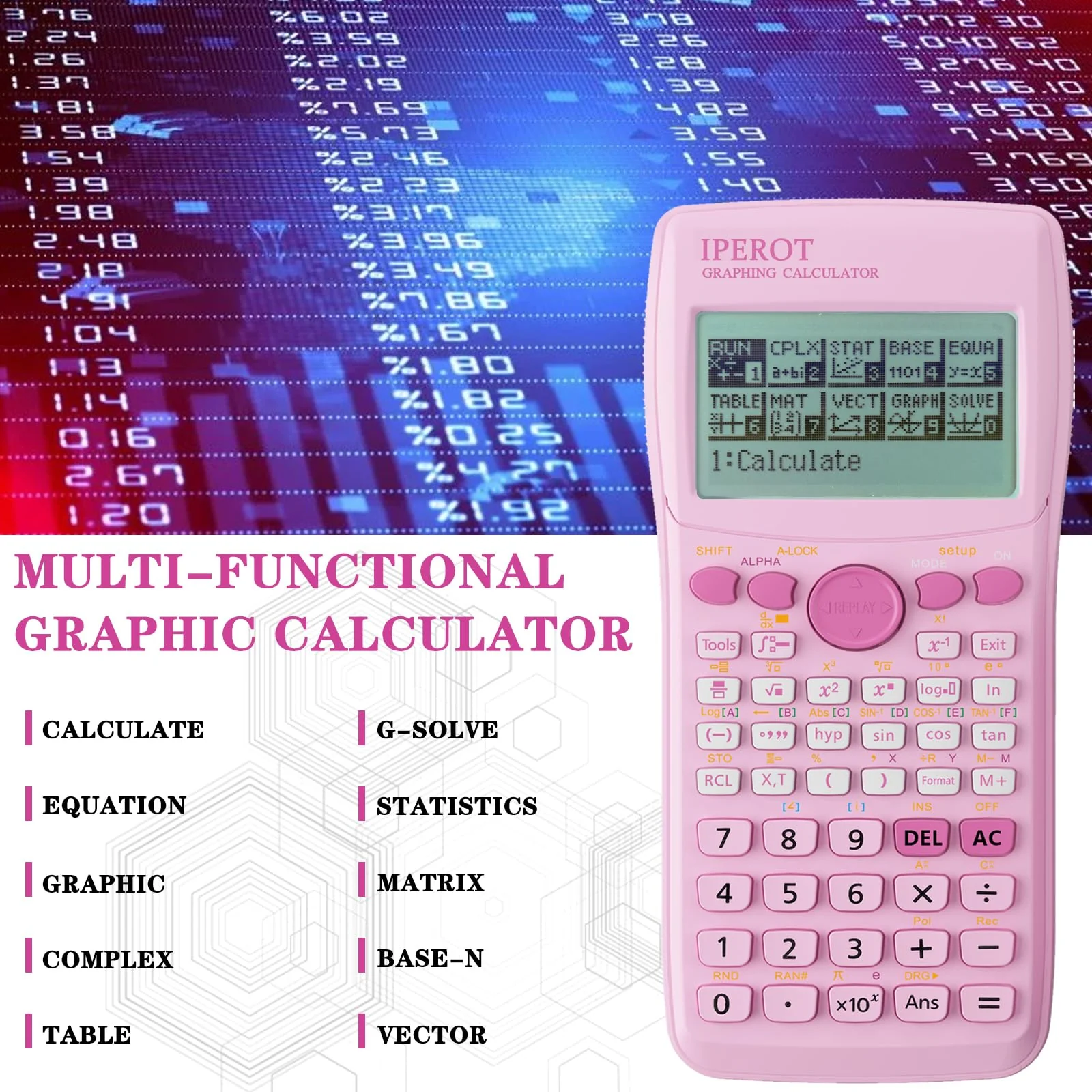Scientific Calculators with Graphing Calculator, IPEROT Pink Scientific Calculators 10 Modes/ 4 Graphing Functions, Desktop Math Calculator Ideal for School Supplies, Students, College, Teachers - Image 3