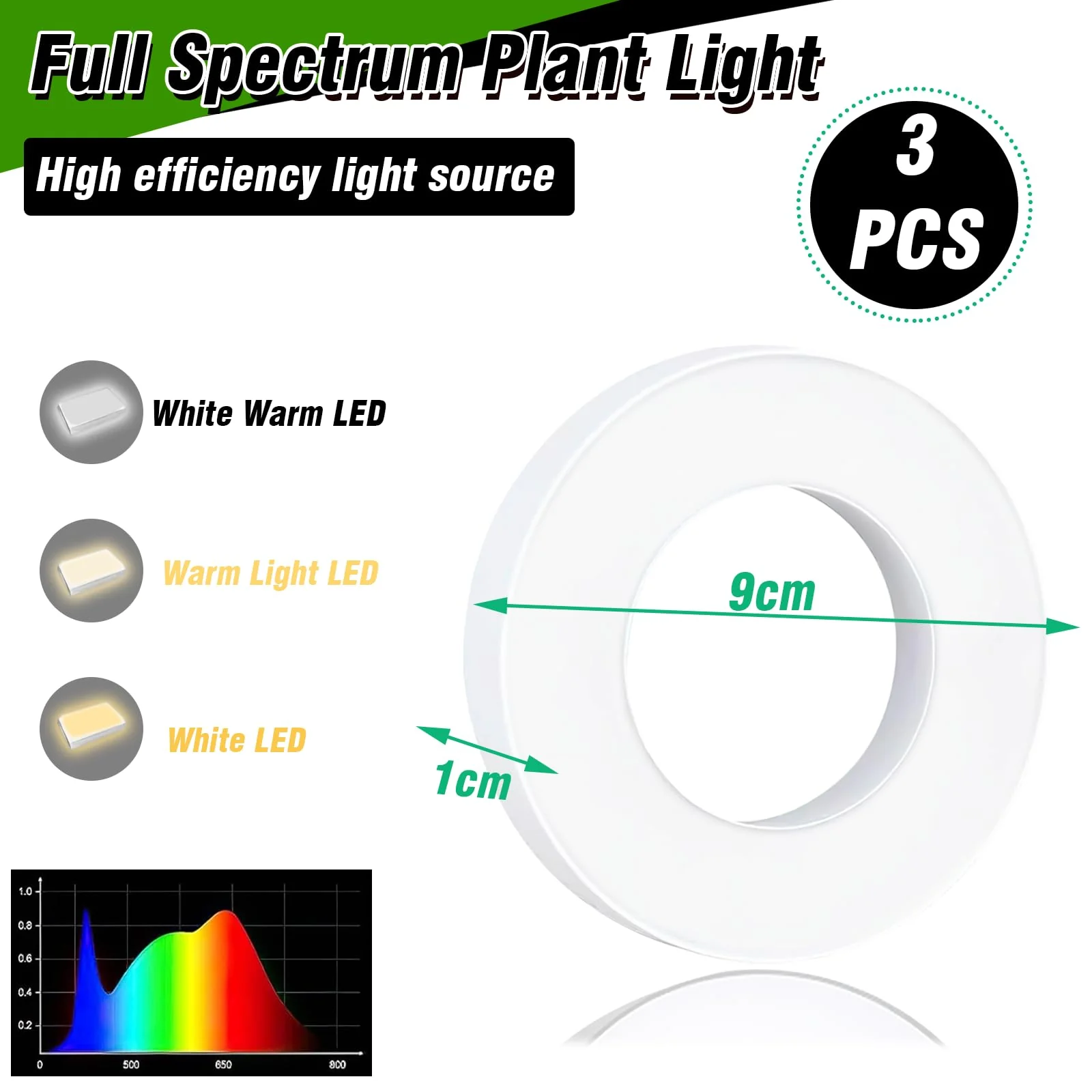 SciFiVisi Pack of 3 Plant Lamps, LED Full Spectrum, Plant Light with Auto Timer, 3 Colours, 10 Brightnesses, LED Plant Lamp for Indoor Plants (White, 3 Heads) White 3 Heads - Image 3