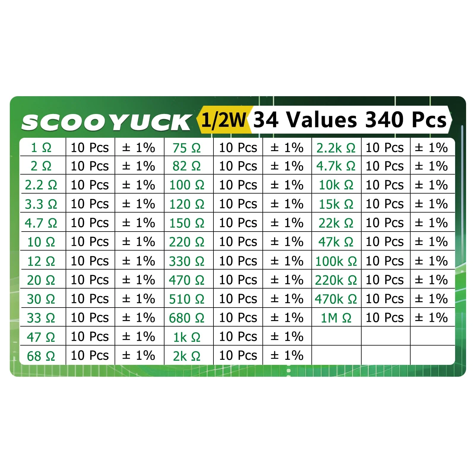 SCOOYUCK Resistance Assortment 1/2W 1 Ohm to 1M ohm 34 Values 340 Pieces Resistors Kit ± 1% Tolerance Resistance Set 1/2 W - Image 3
