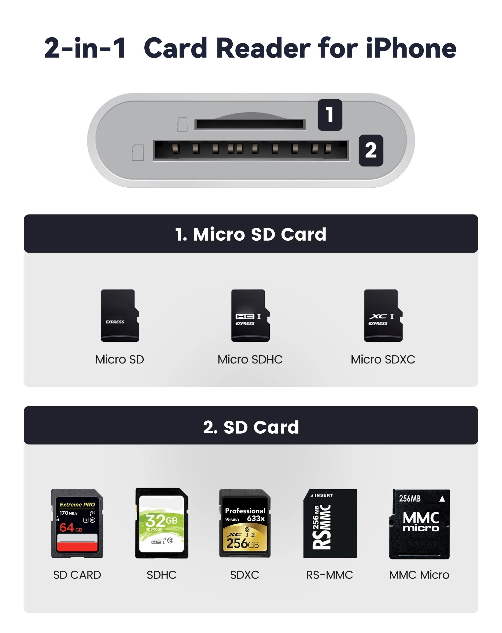 SD Card Reader for iPhone iPad, Dual Connector (Lightning&USB-C) Micro SD Memory Card Reader, 2 in 1 SD and TF Card Adapter Portable Trail Camera Viewer, No Driver Needed, Plug and Play 2 Slots for (Lightning+USBC) - Image 3