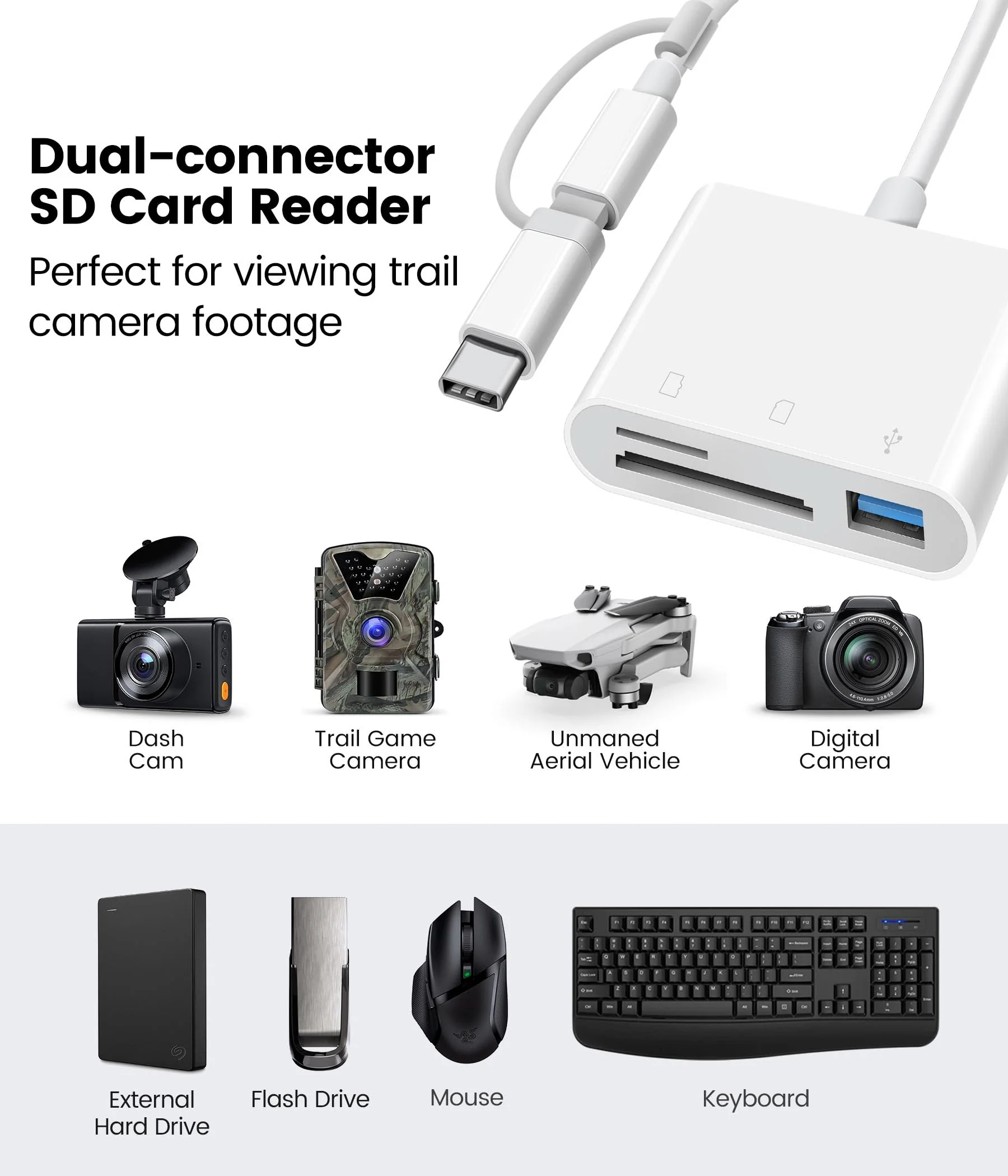 SD Card Reader for iPhone iPad Trail Camera Viewer 3-in-1 SD Adapter with Dual Slots & USB Port, Memory Card Adapter Dual-connector Design with Lightening&USB-C for Photographers, Plug & Play 3 Slots to (Lightning+USBC) - Image 7