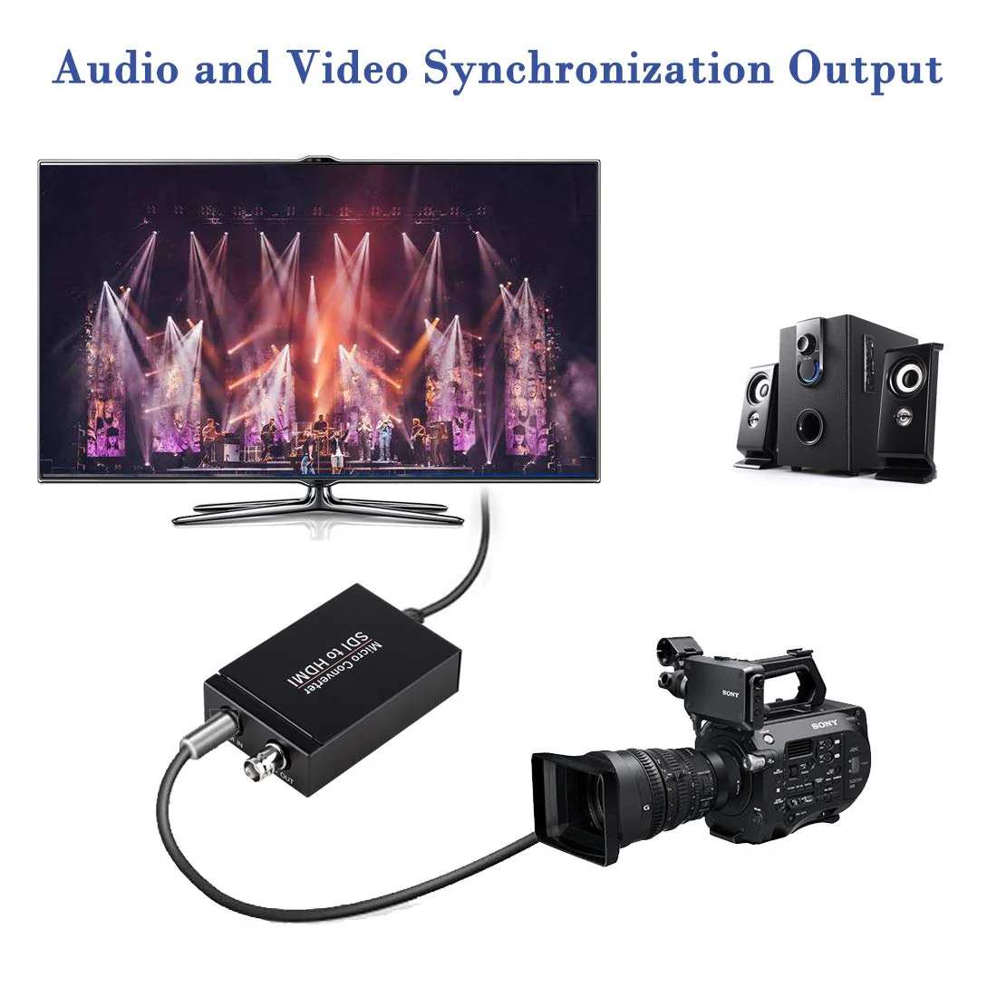 SDI to HDMI Converter, 3G-SDI/HD-SDI/SD-SDI to HDMI Adapter, Auto Format Detection SDI to HDMI Video Converter Stereo Audio De-embedder - Image 5