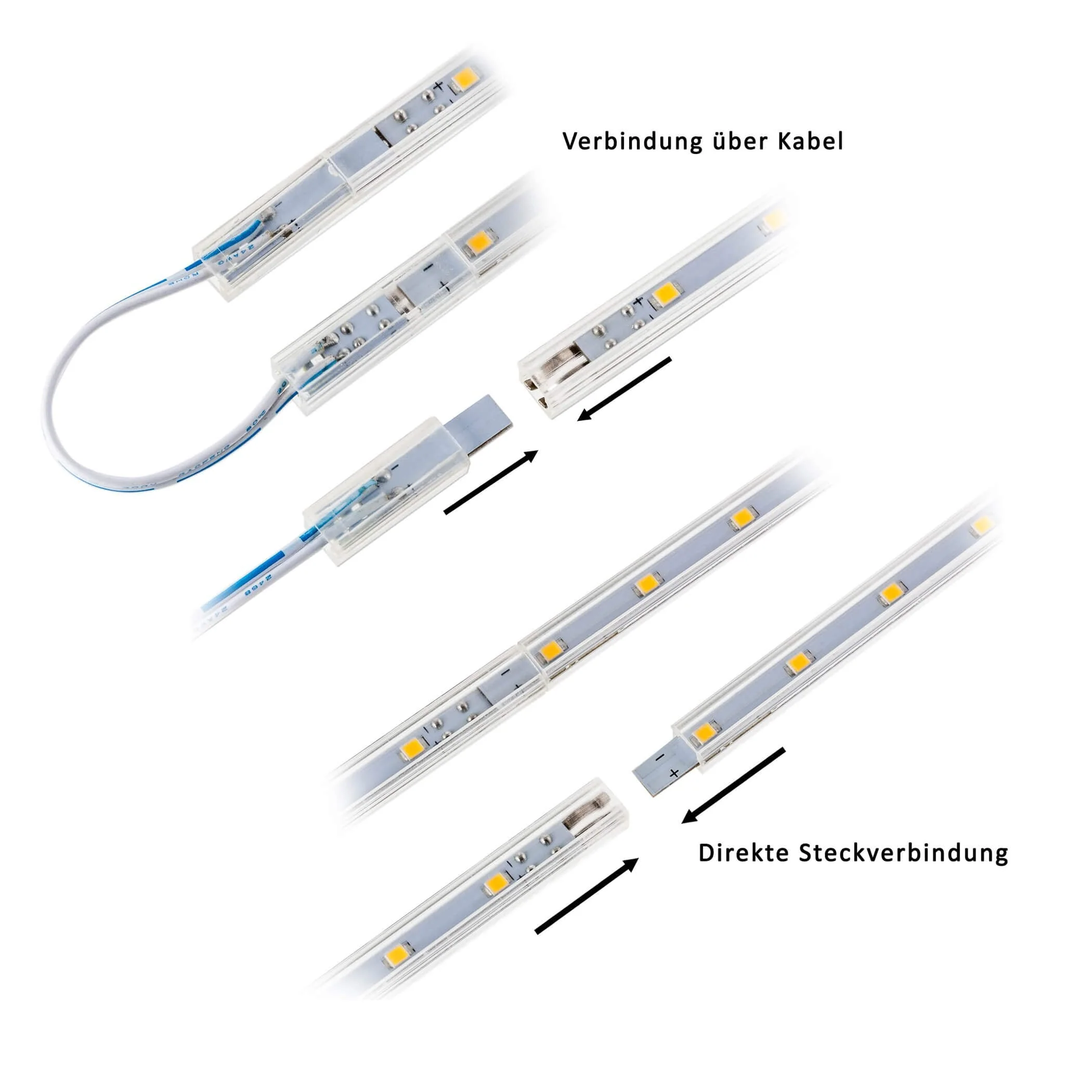 Sebson® 12 V LED Strip, Warm White, Under-Unit Light, 30 cm Kitchen Light Strip with Plug and Switch, 8.8 x 6.7 x 300 mm 6er Set - Image 4