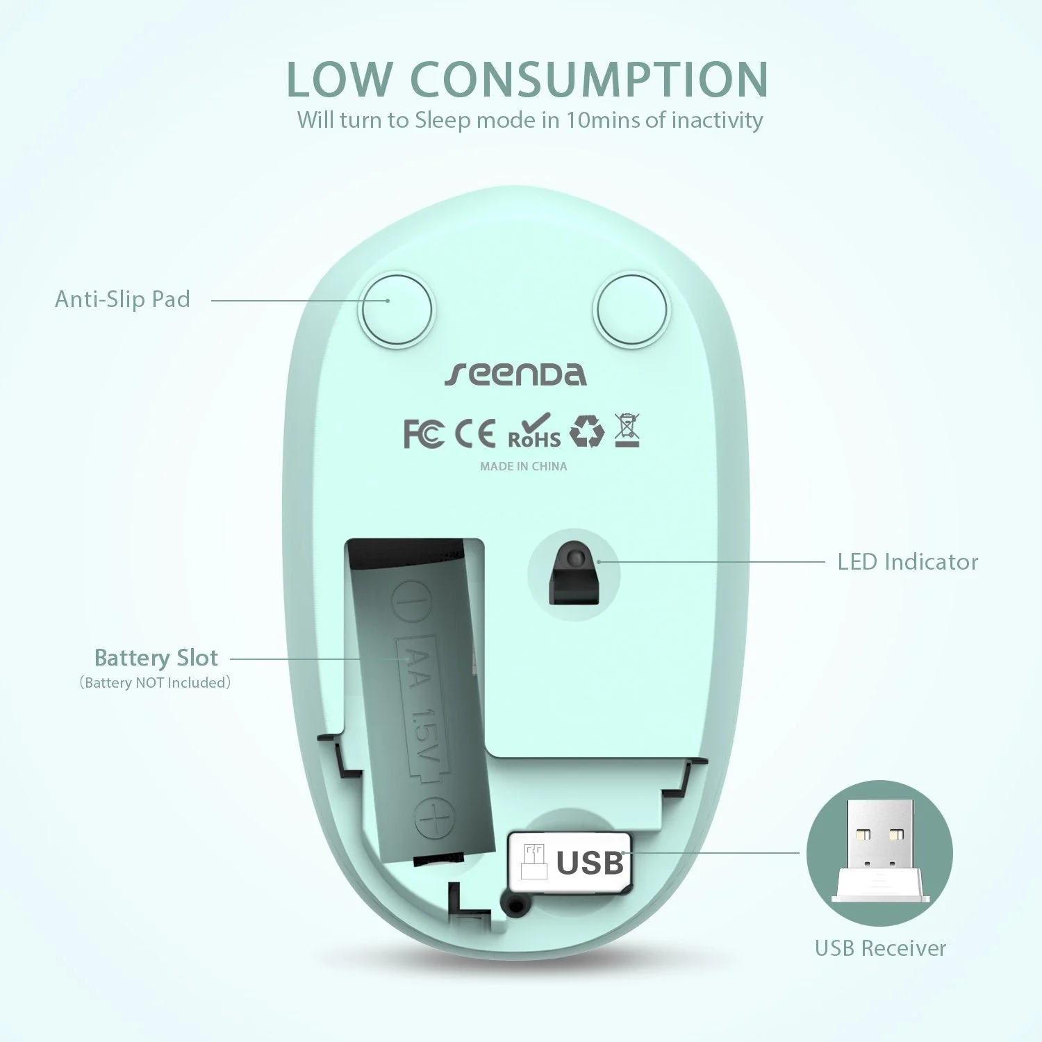 seenda Wireless Mouse, 2.4G Noiseless Mouse with USB Receiver - Portable Computer Mice for PC, Tablet, Laptop with Windows System - Mint Green A Green - Image 3